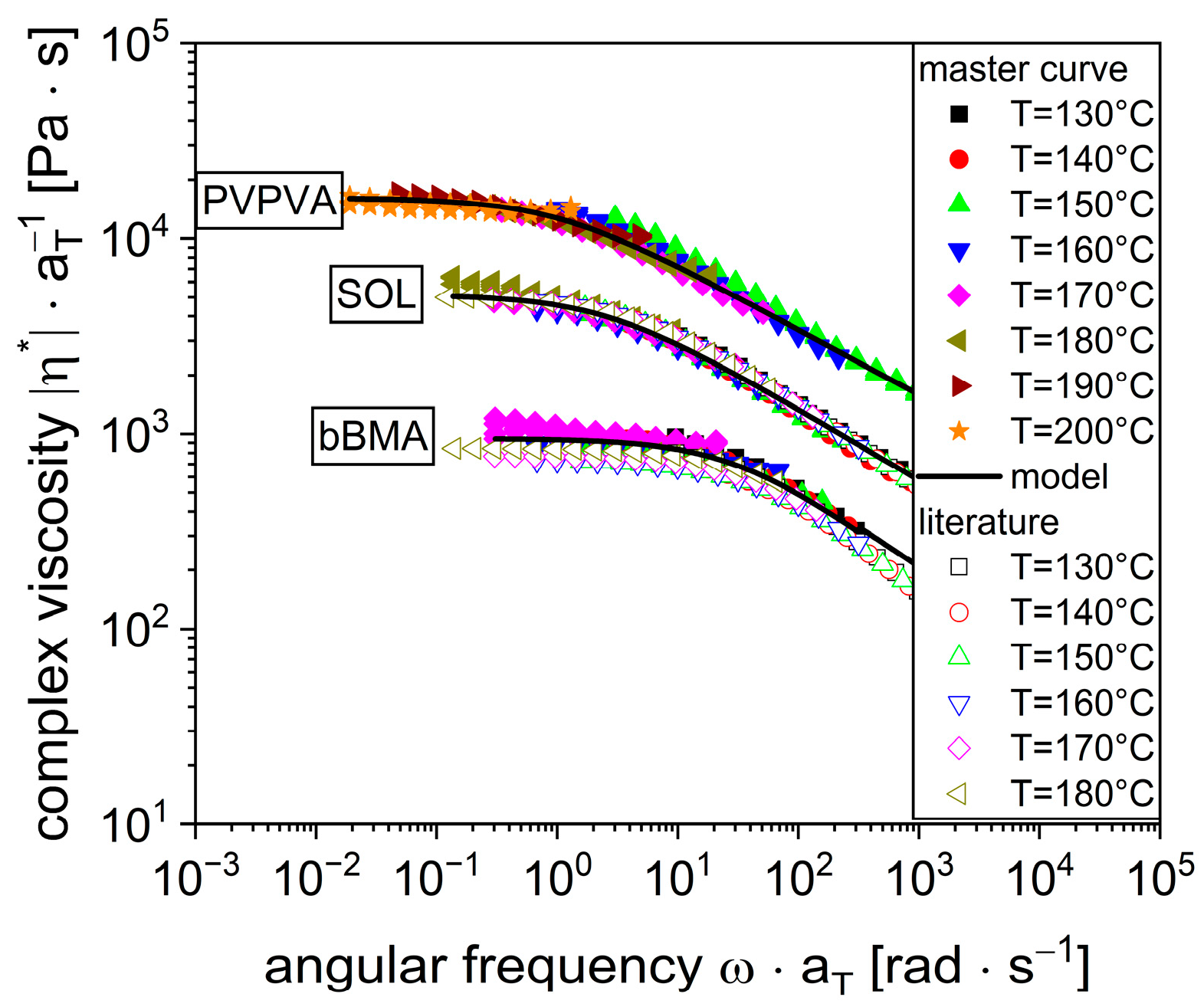 Pharmaceutics 16 00301 g002