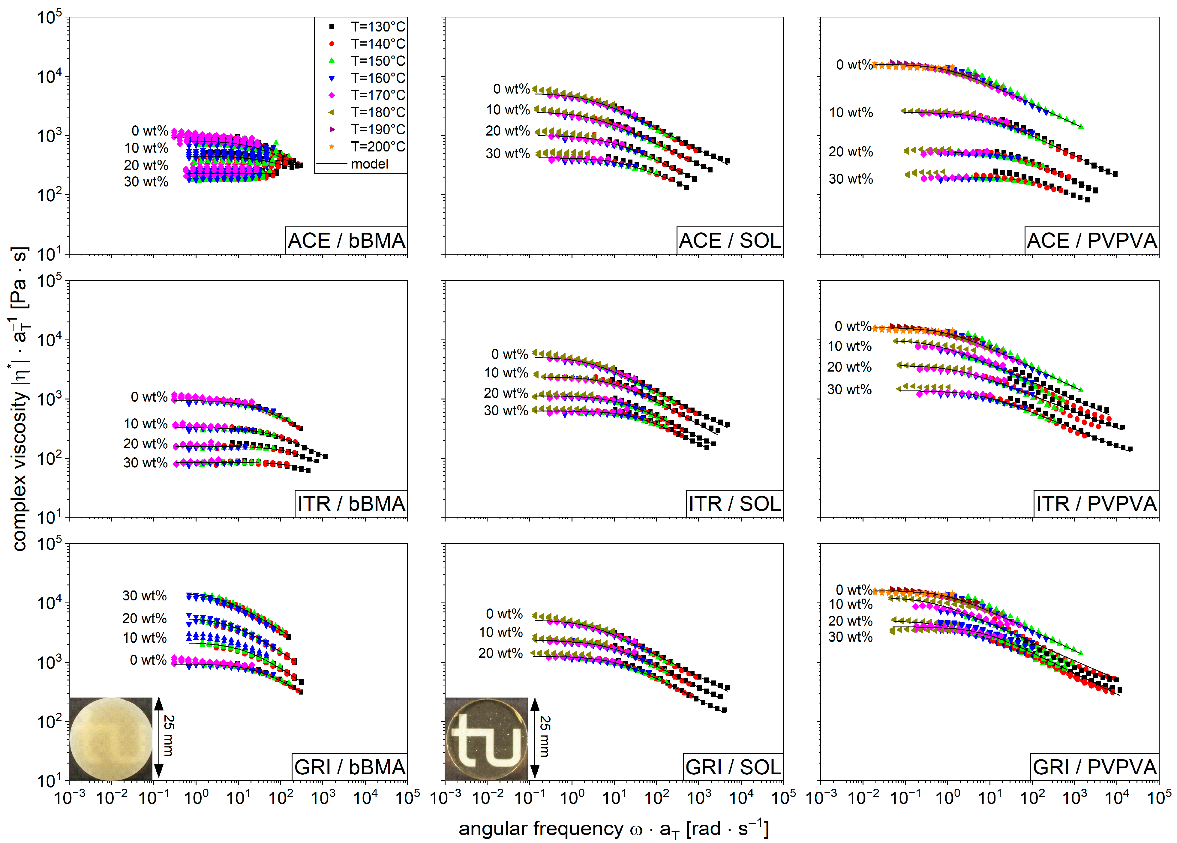 Pharmaceutics 16 00301 g003