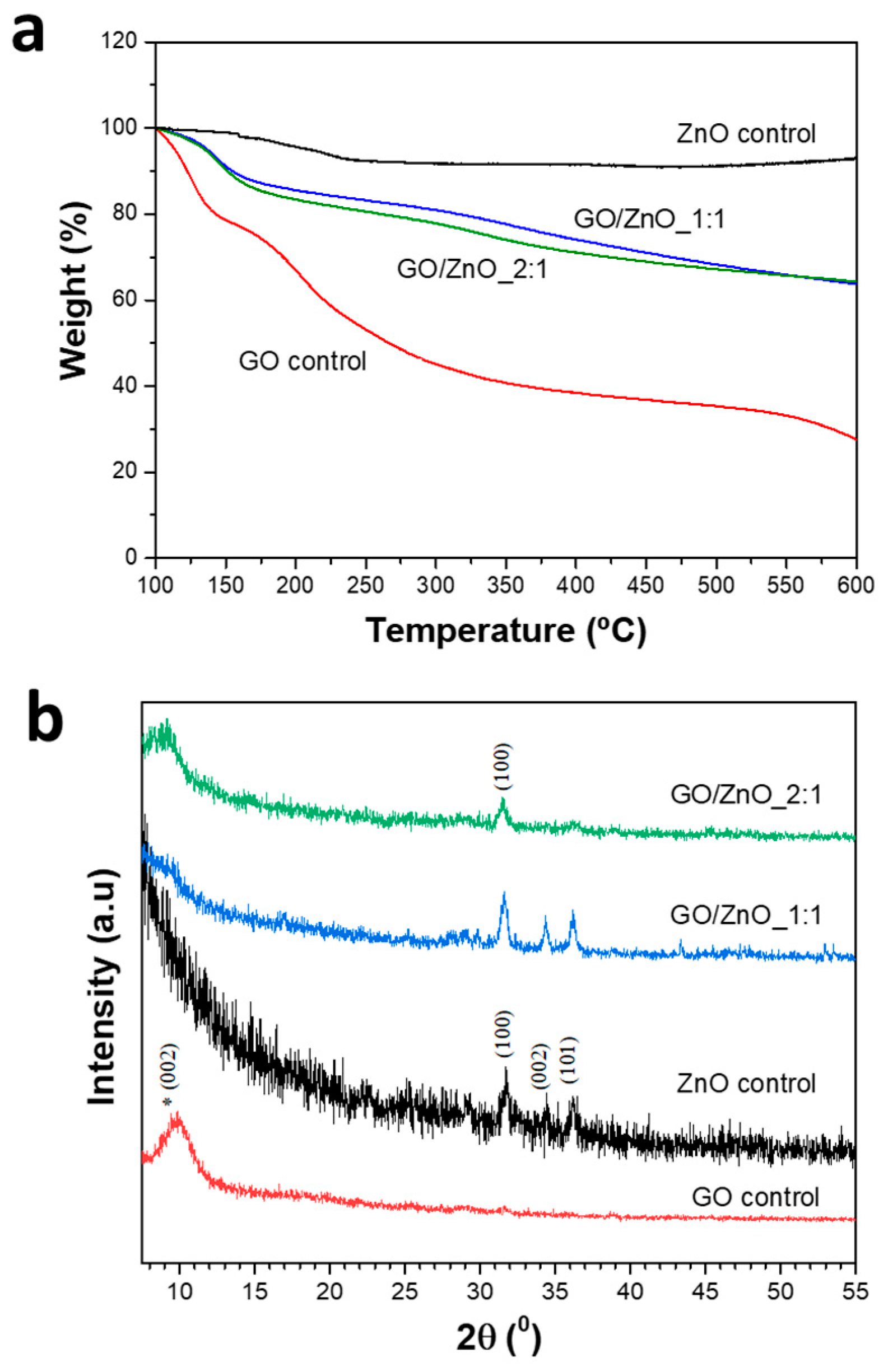 Pharmaceutics 16 00305 g002