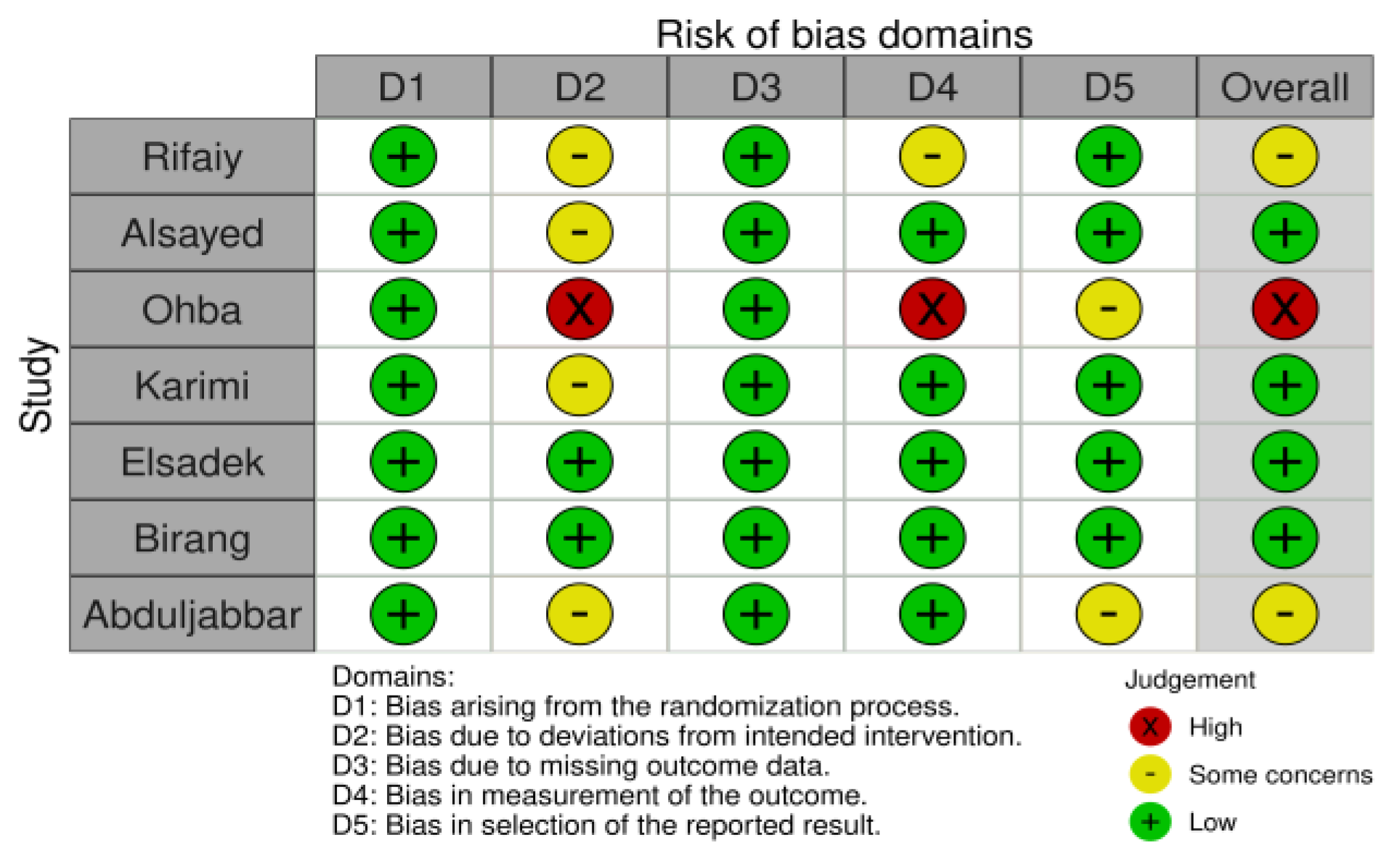Pharmaceutics 16 00307 g002