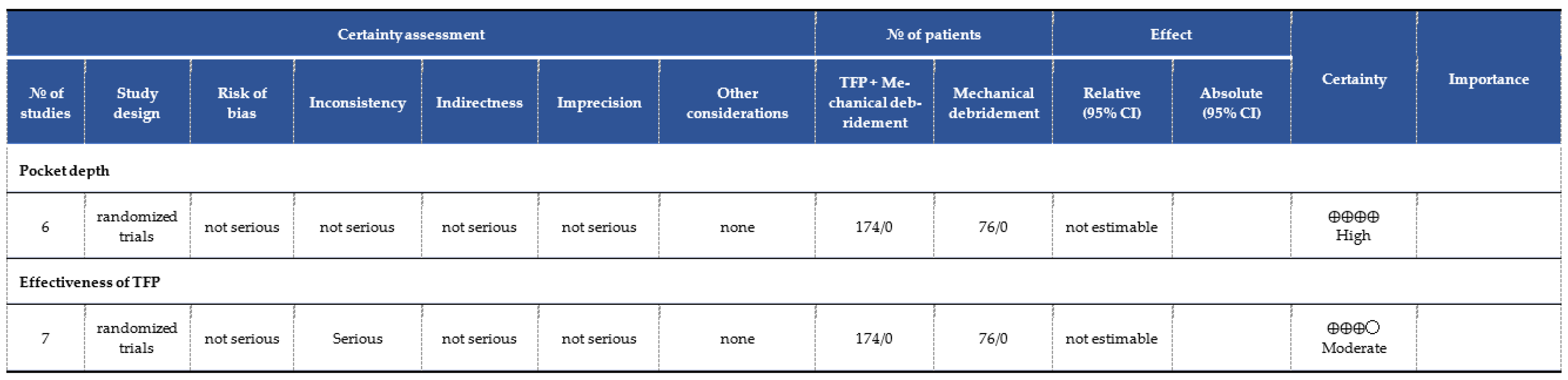 Pharmaceutics 16 00307 g003