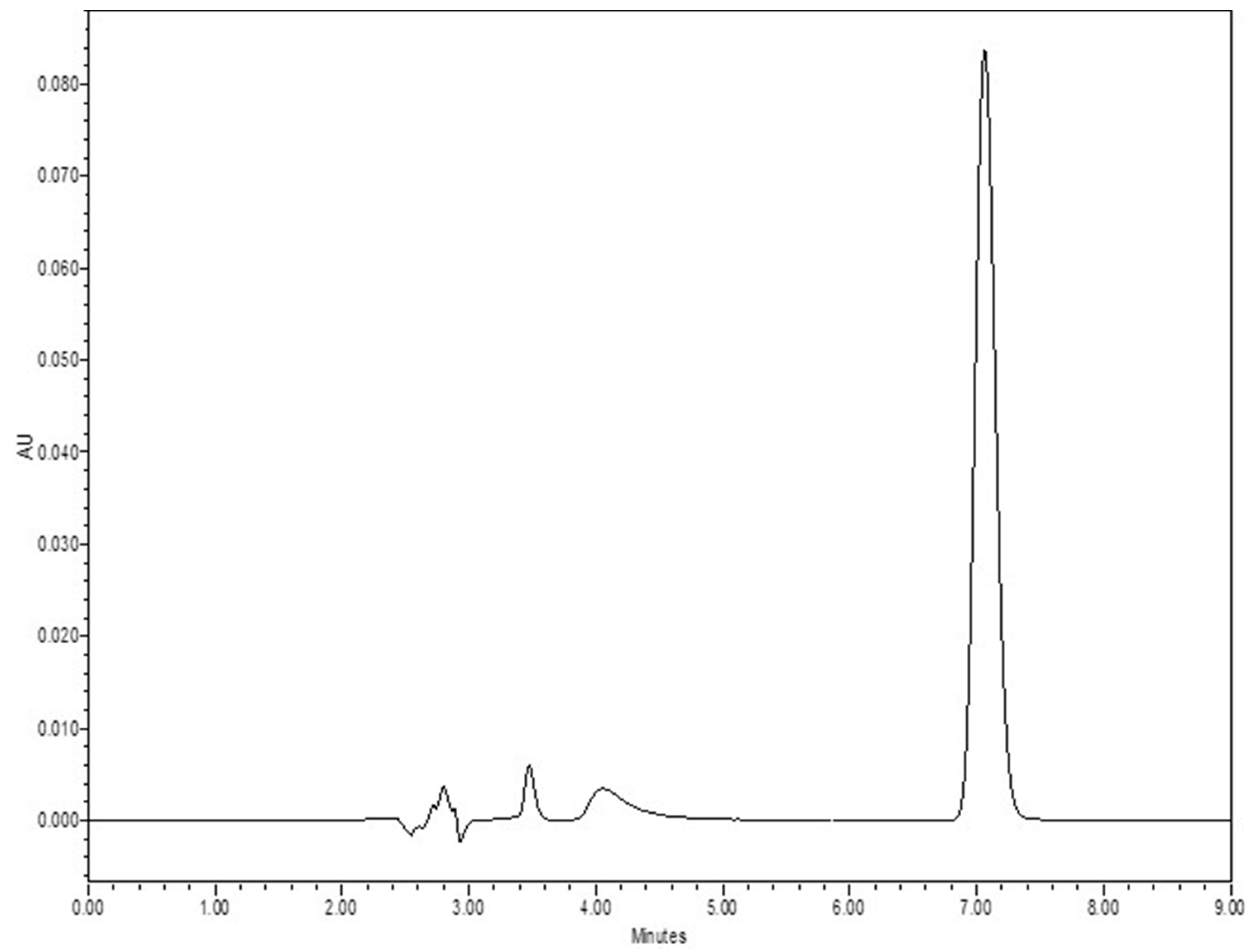 Pharmaceutics 16 00308 g001