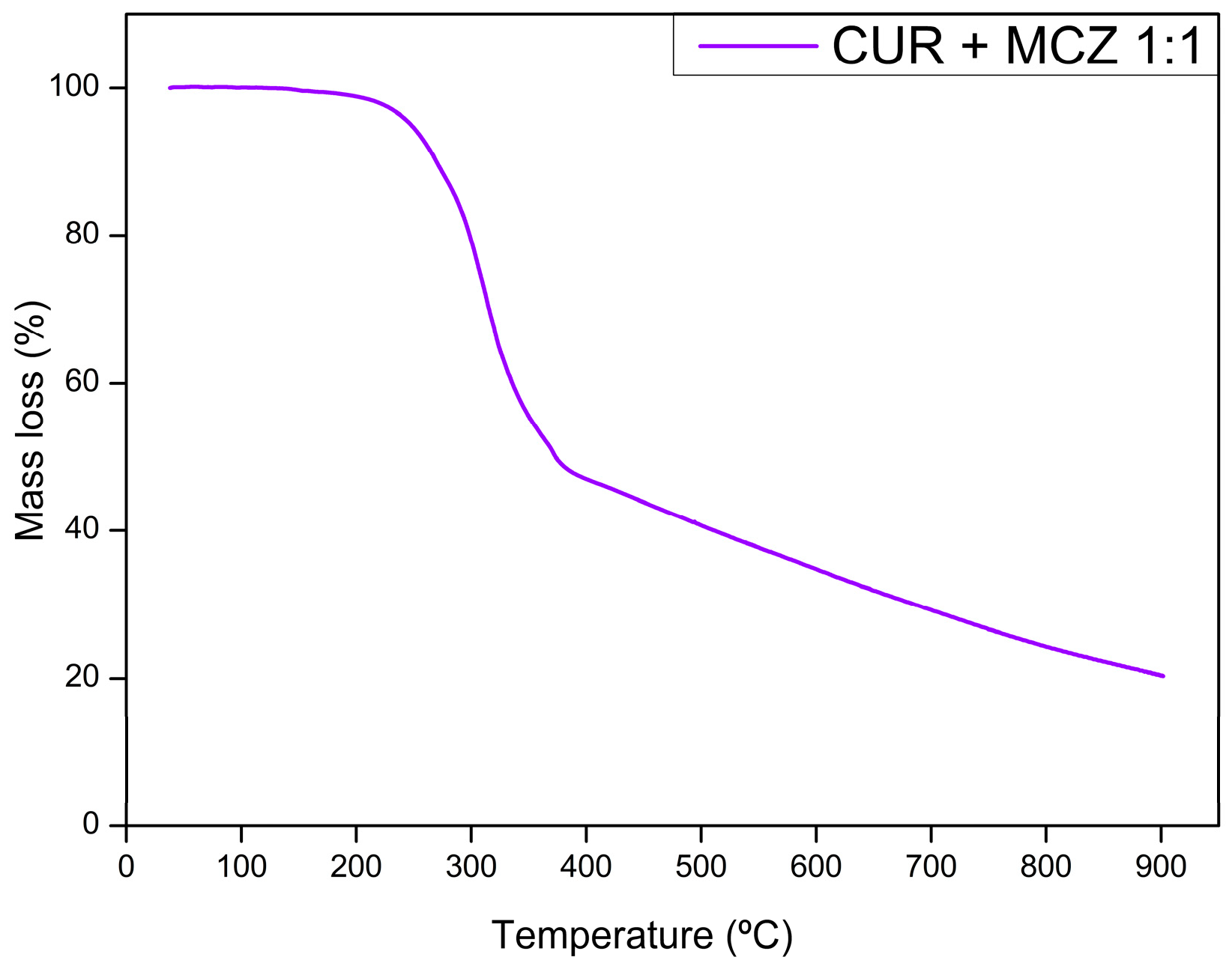 Pharmaceutics 16 00312 g004