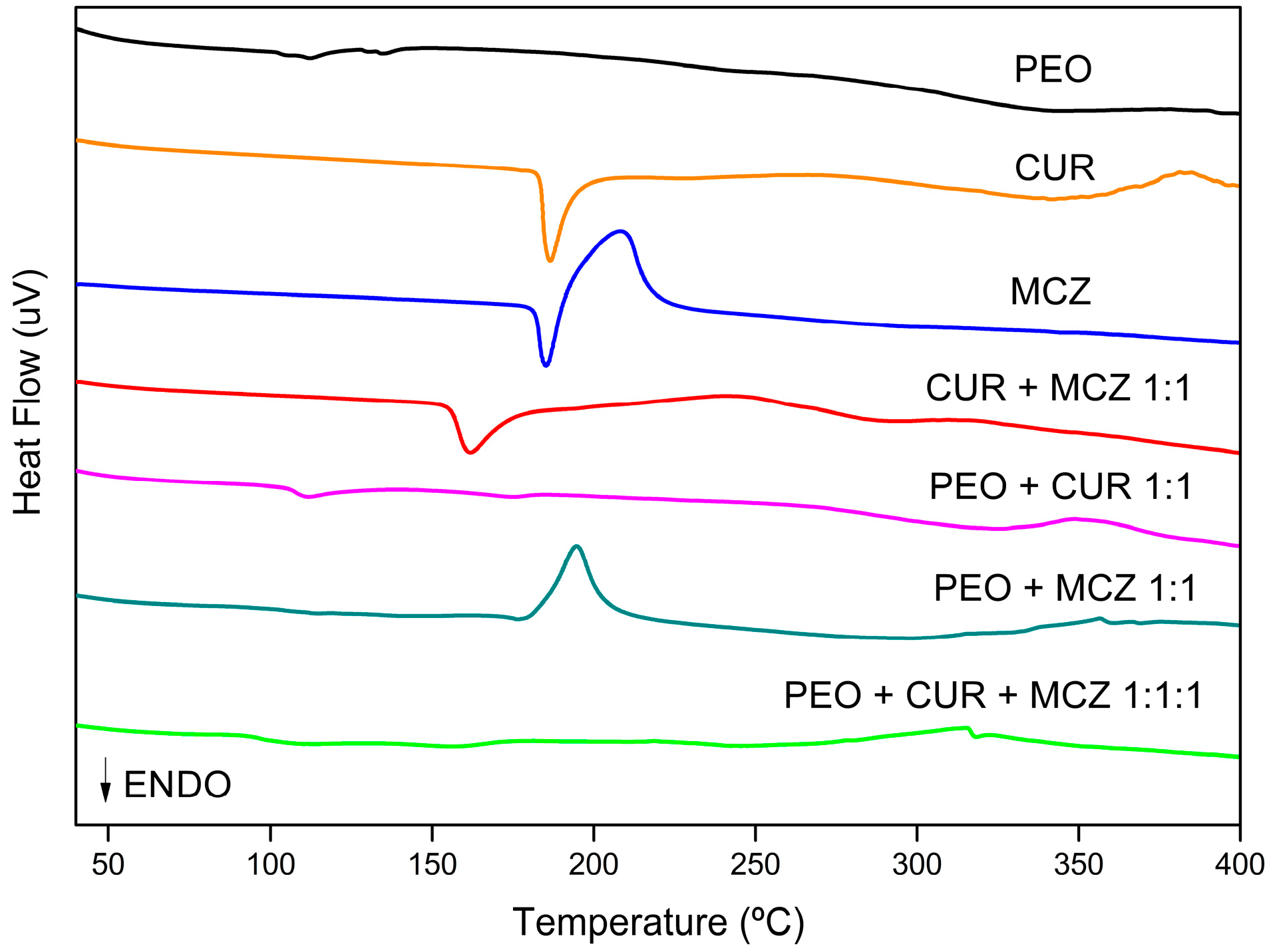 Pharmaceutics 16 00312 g006