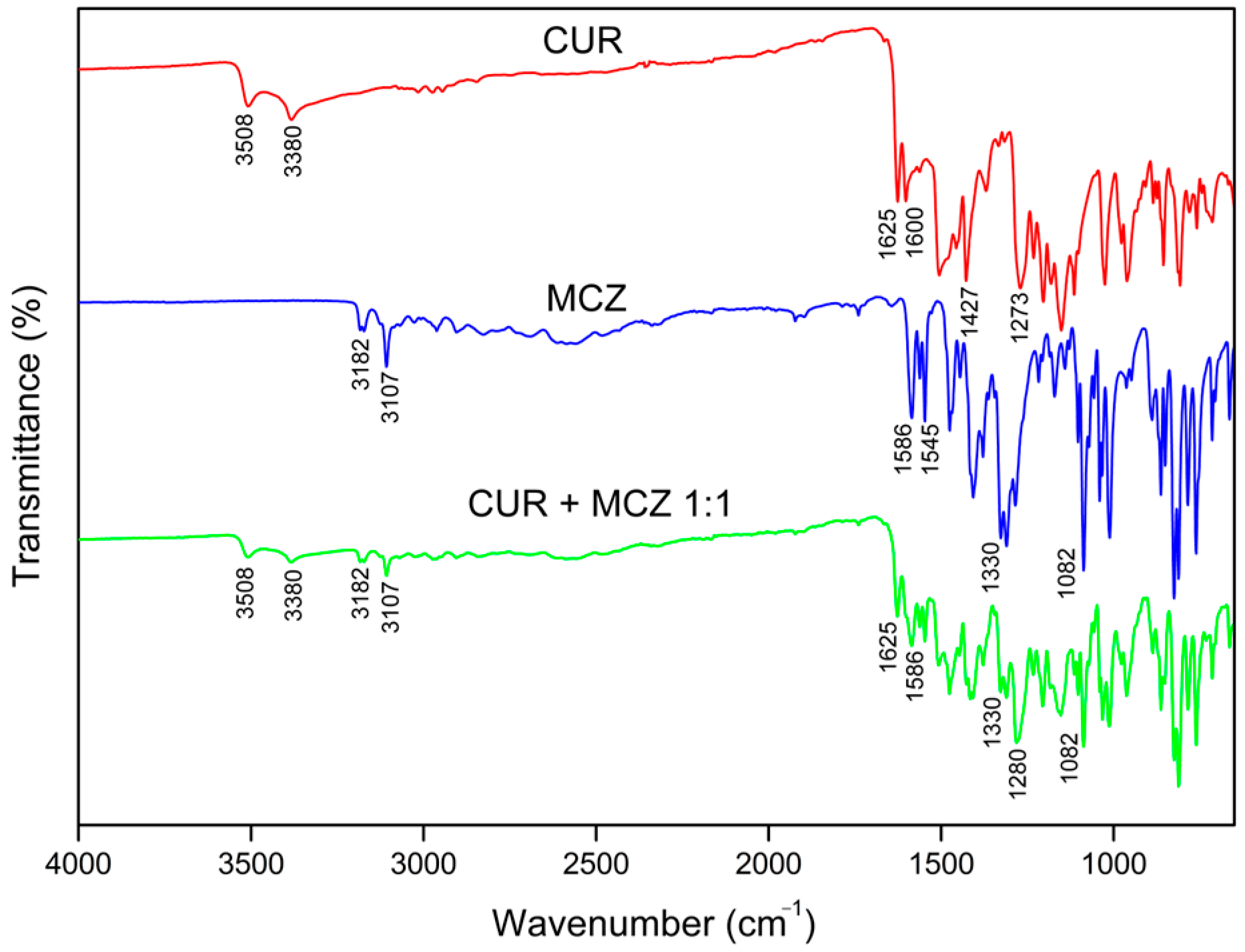Pharmaceutics 16 00312 g008