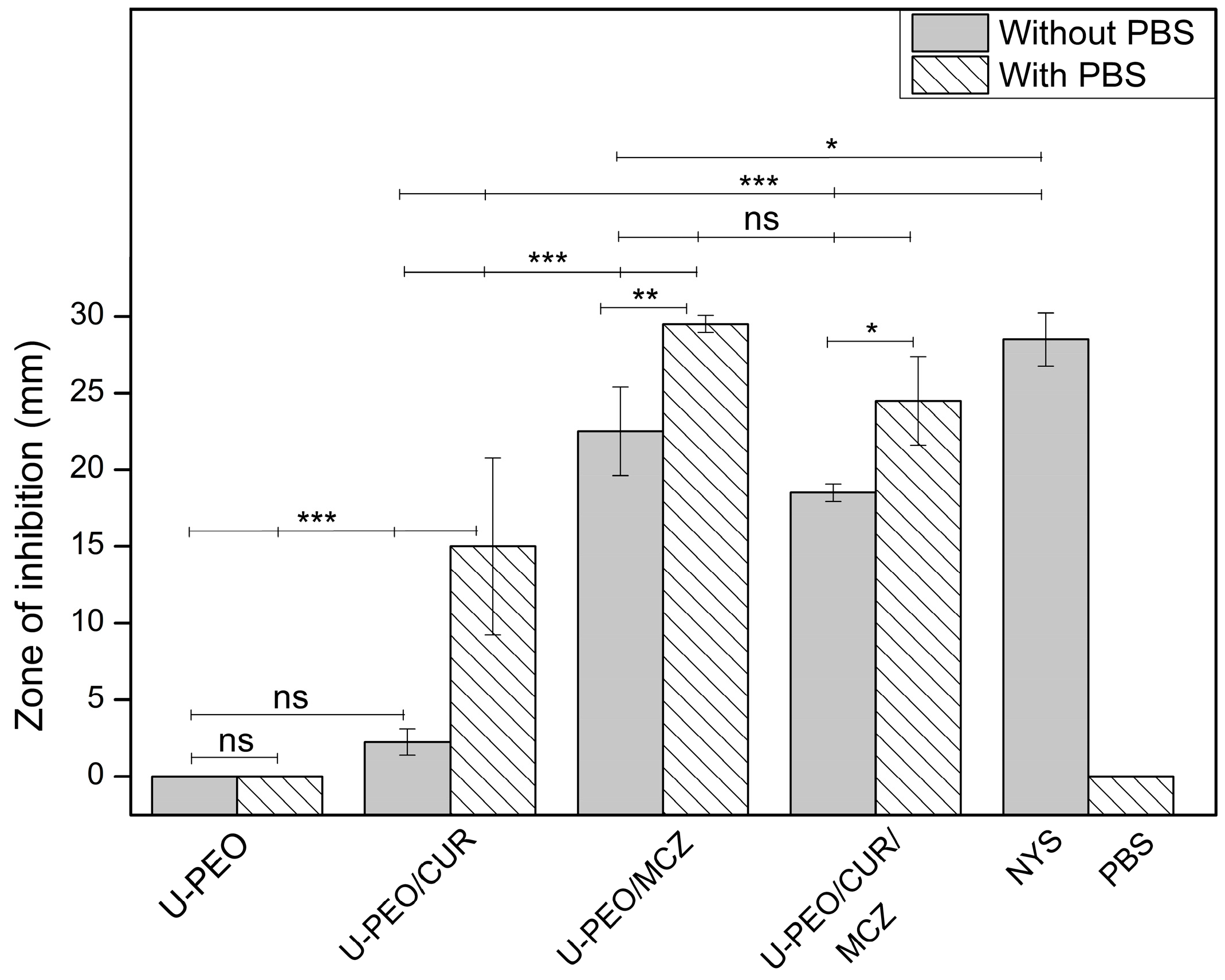Pharmaceutics 16 00312 g011