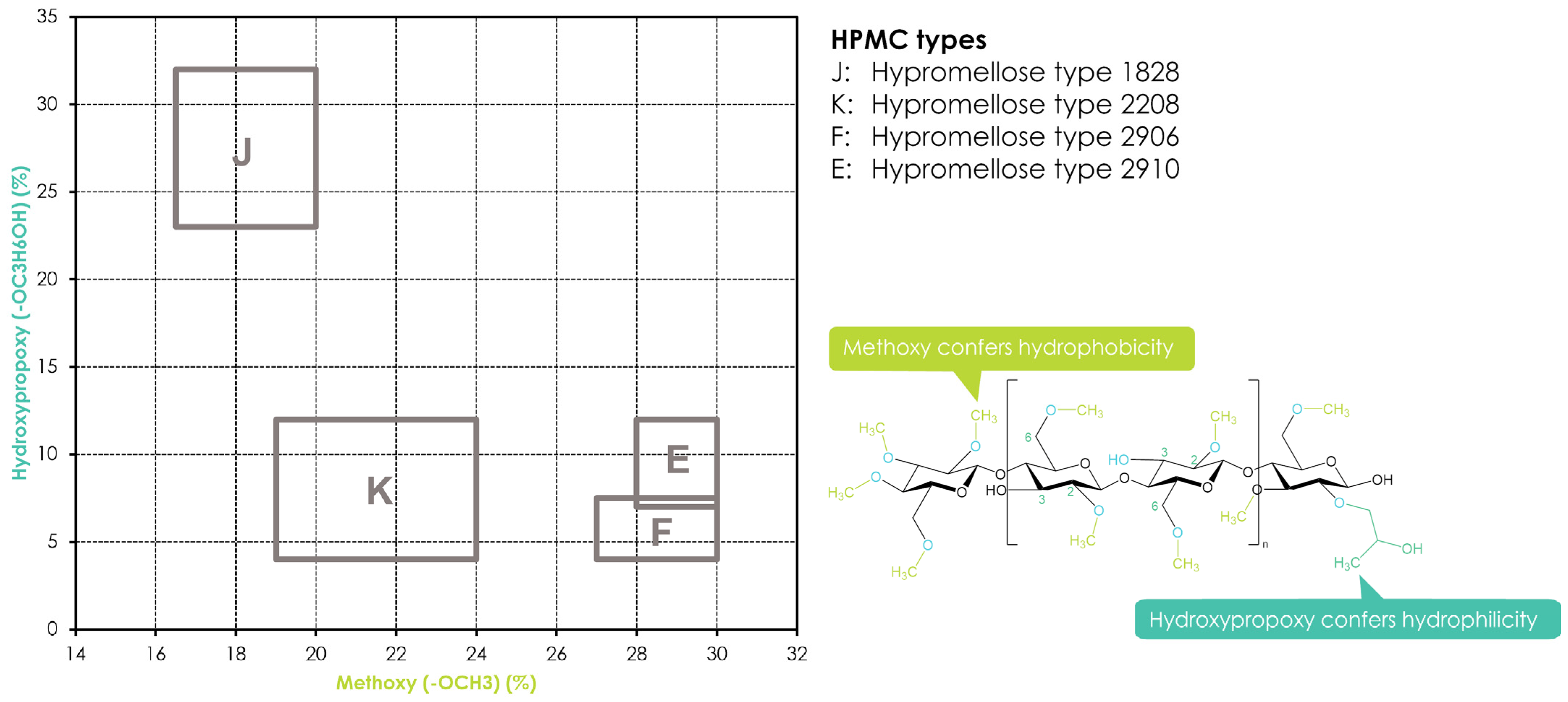 Pharmaceutics 16 00317 g003