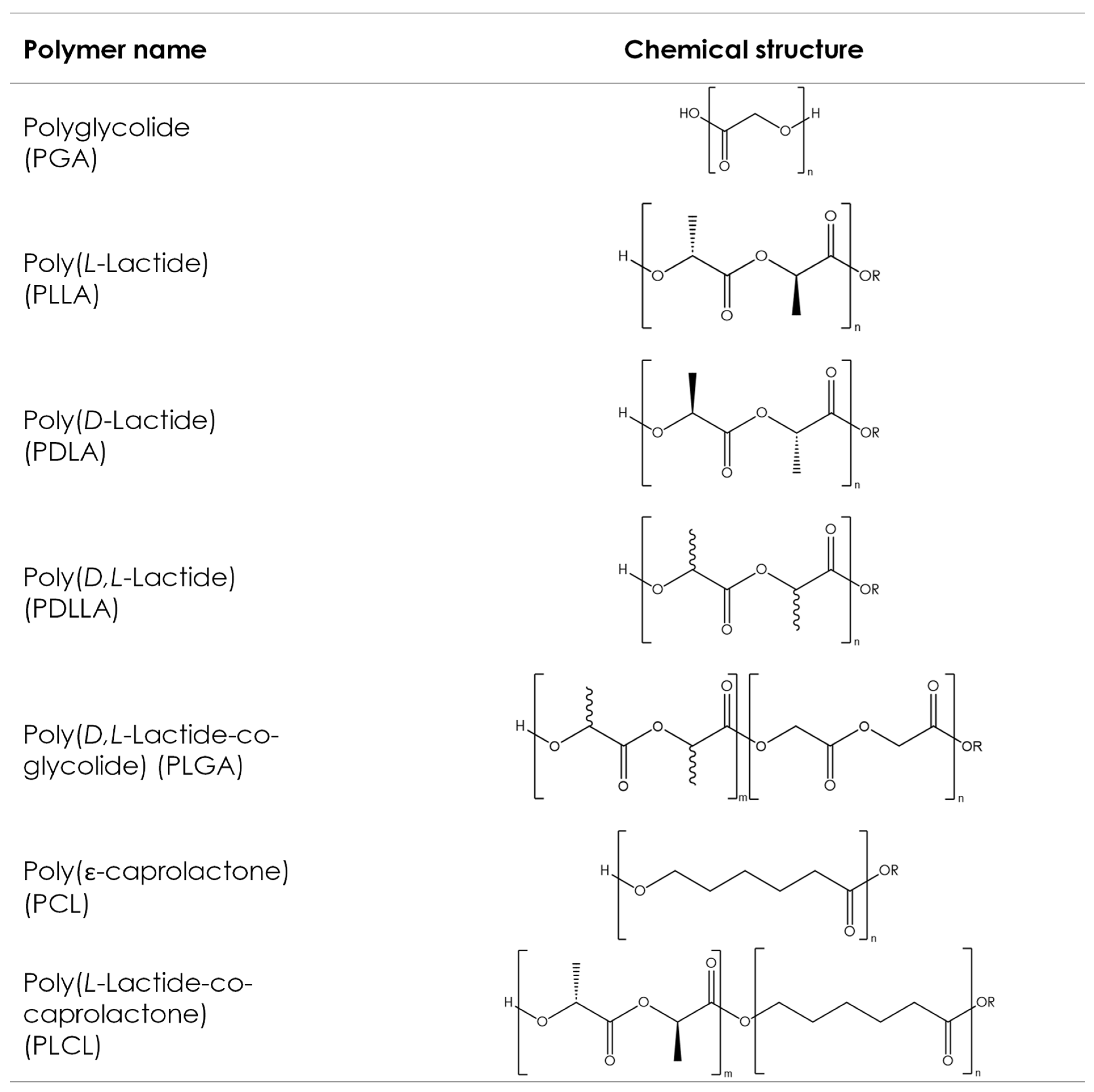Pharmaceutics 16 00317 g005