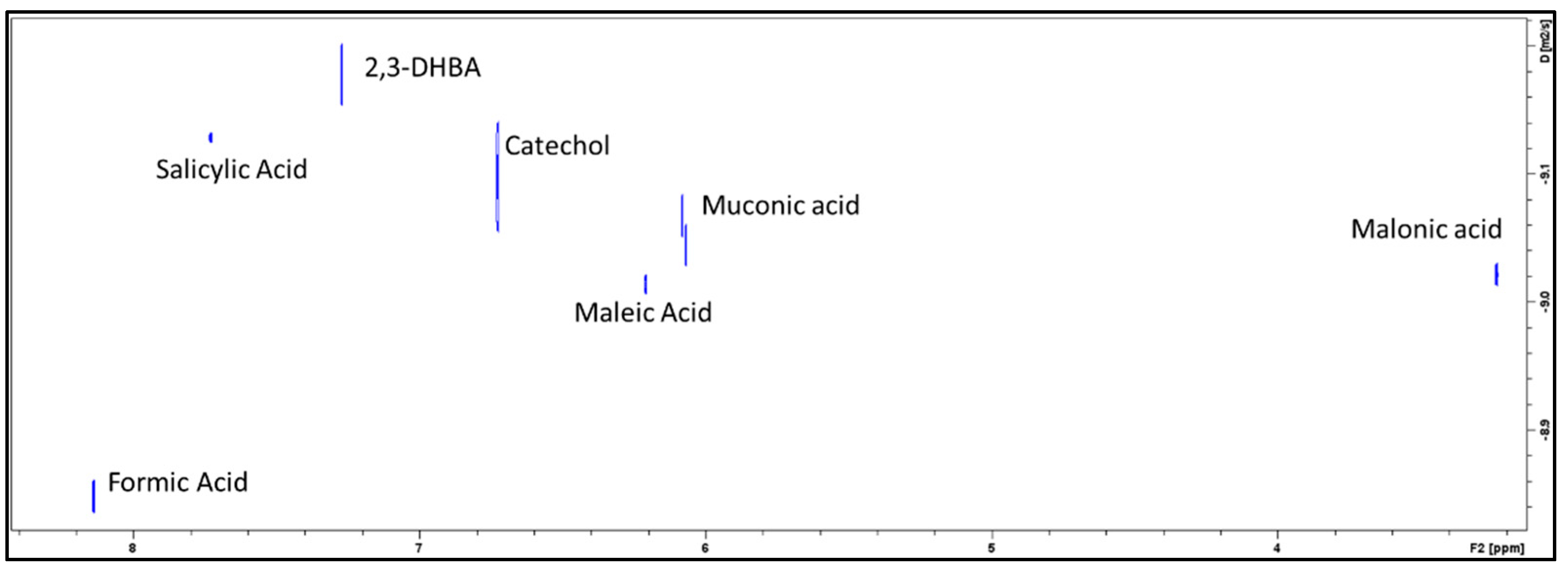 Pharmaceutics 16 00320 g004a