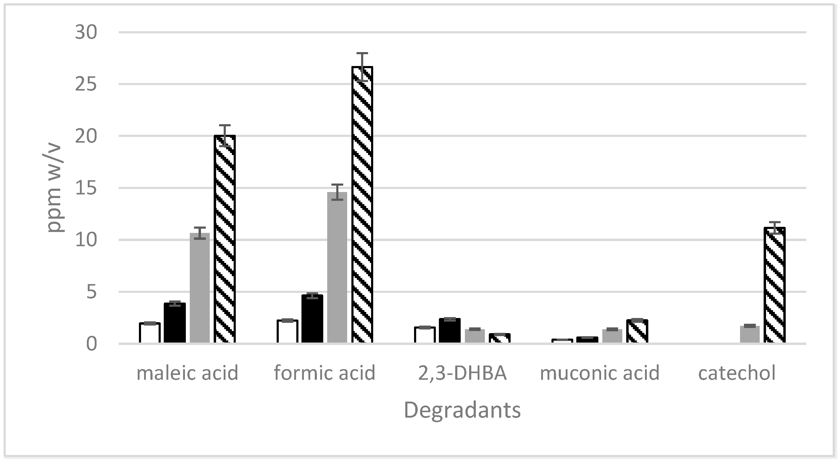 Pharmaceutics 16 00320 g006
