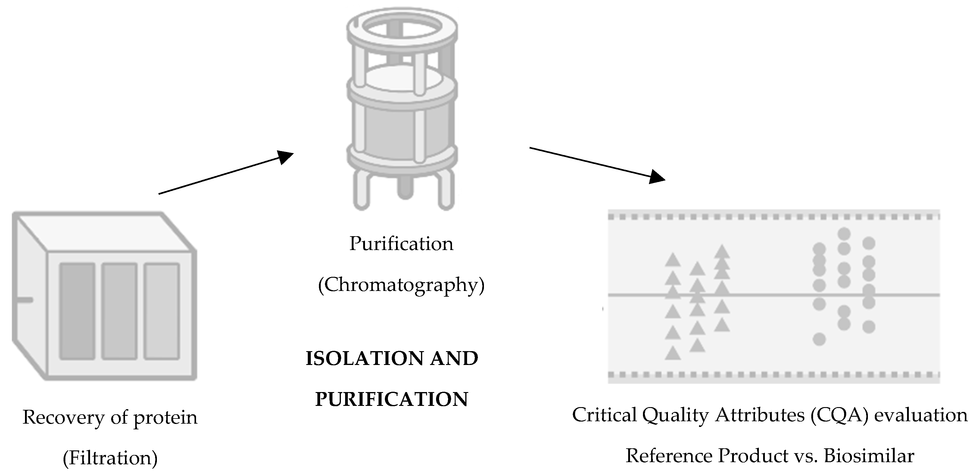 Pharmaceutics 16 00321 g003