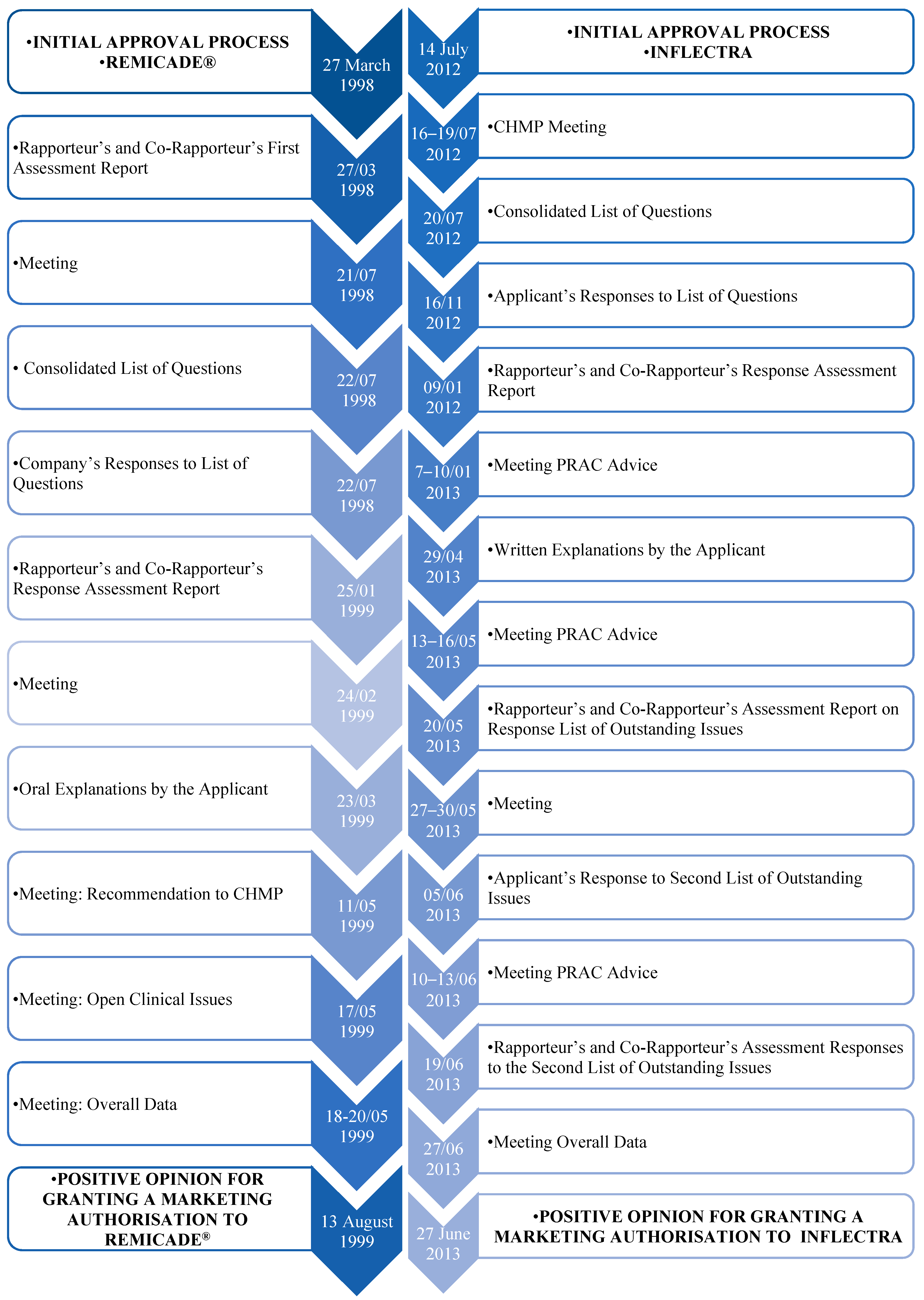 Pharmaceutics 16 00321 g005