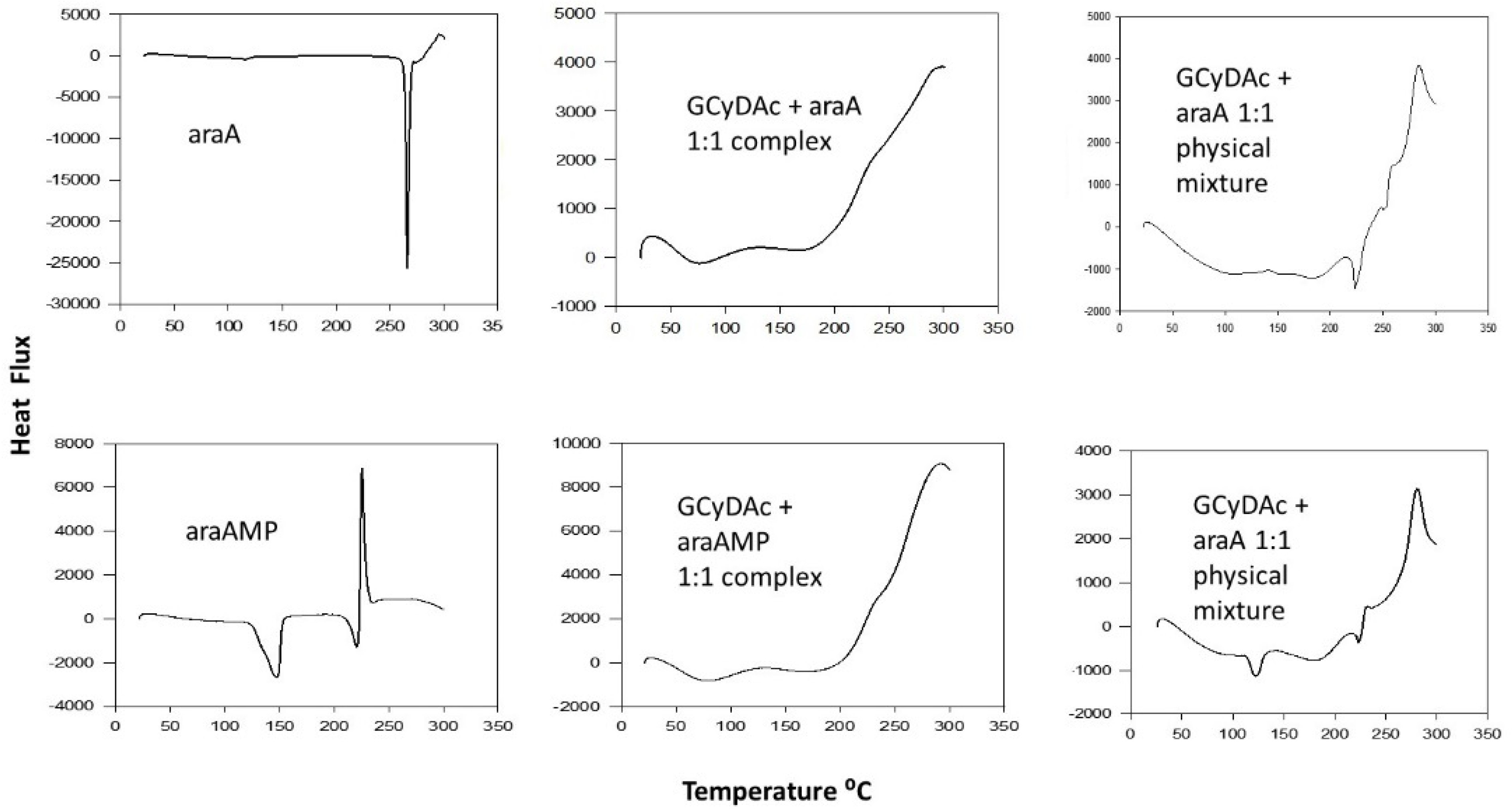 Pharmaceutics 16 00323 g002 Pharmaceutics 16 00323 g002