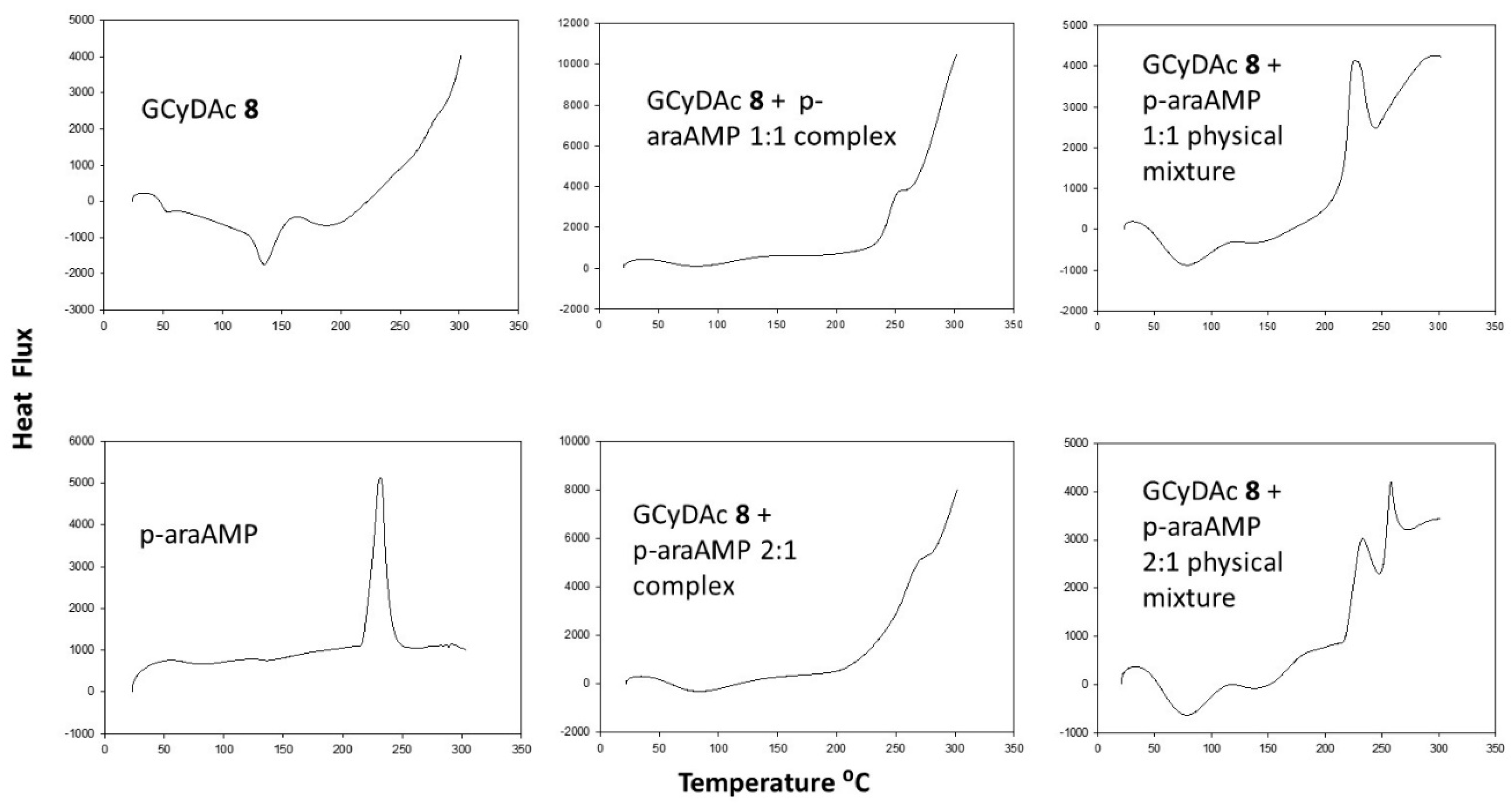 Pharmaceutics 16 00323 g003 Pharmaceutics 16 00323 g003