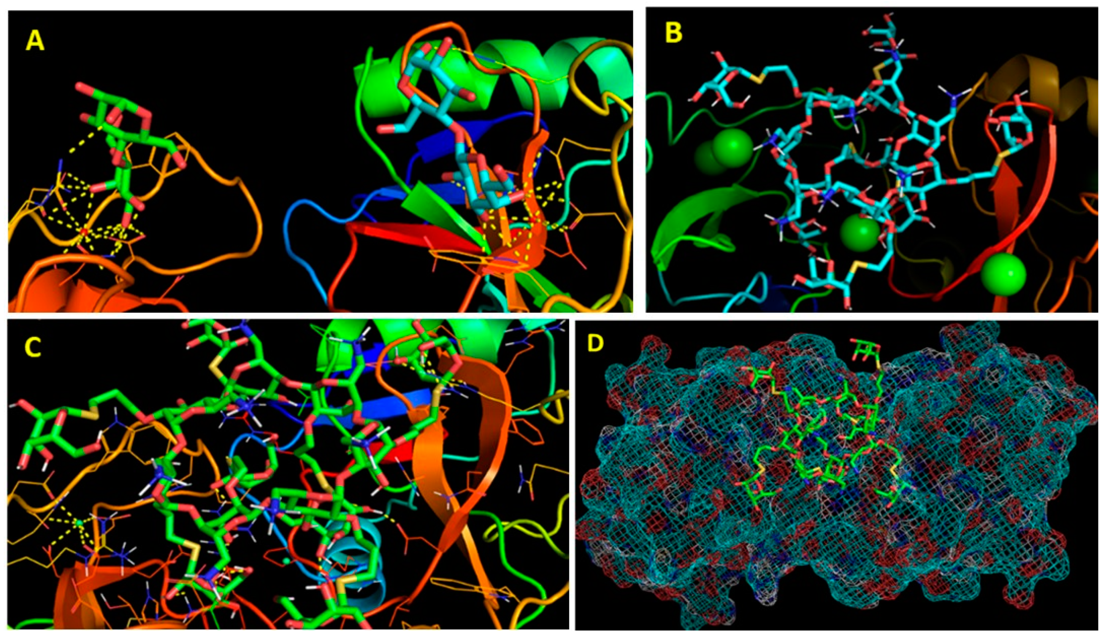 Pharmaceutics 16 00323 g005 Pharmaceutics 16 00323 g005