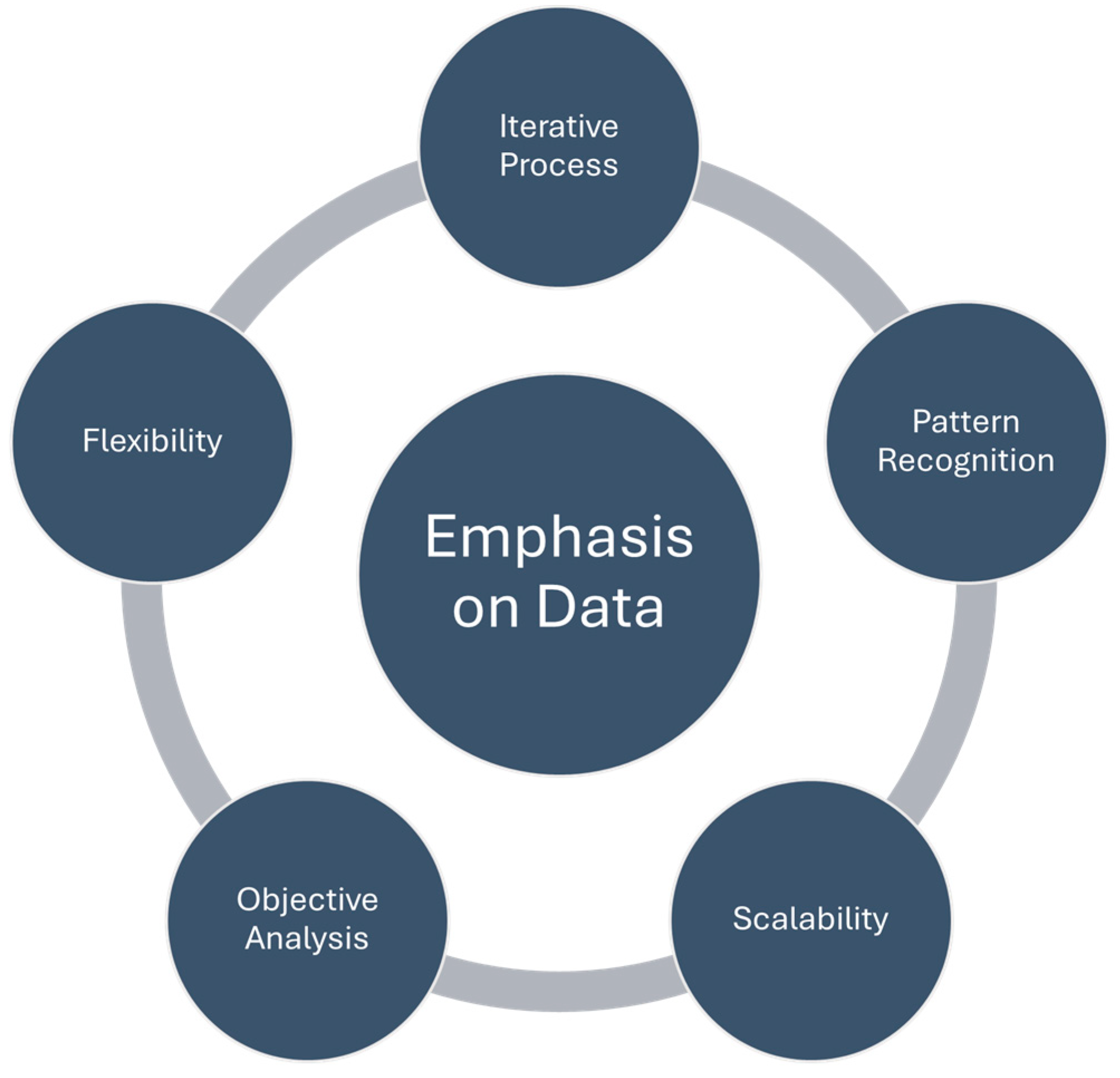 Pharmaceutics 16 00332 g003 Pharmaceutics 16 00332 g003
