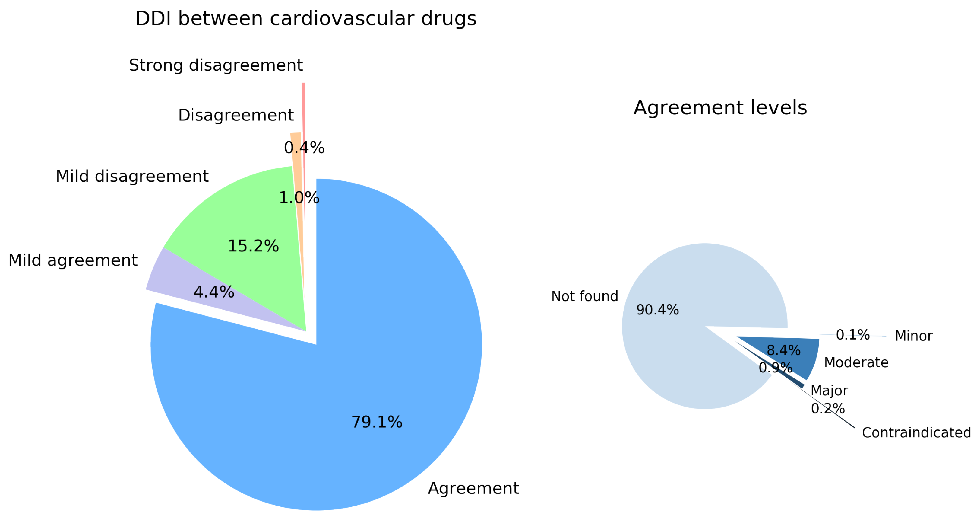 Pharmaceutics 16 00339 g002