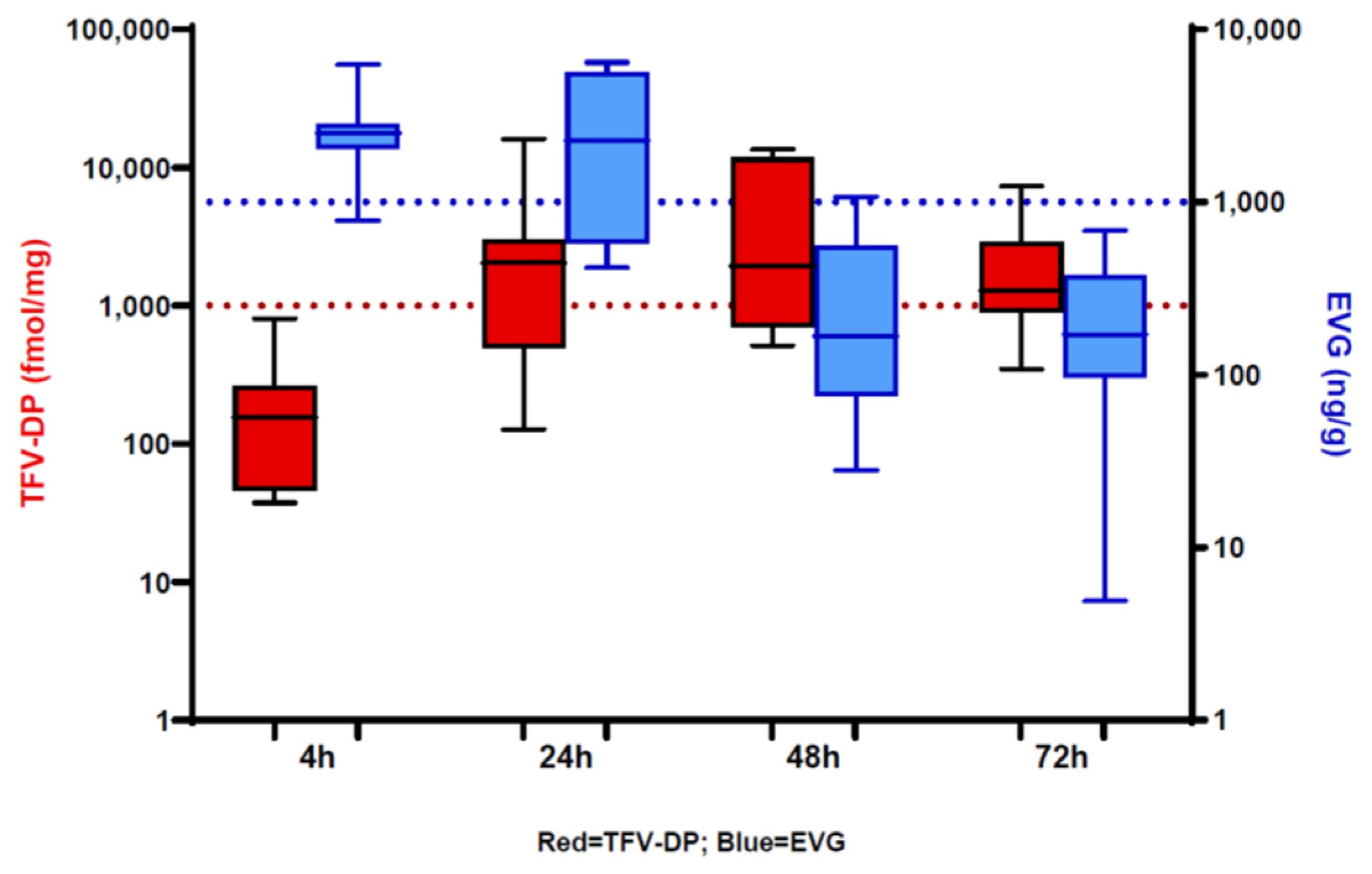 Pharmaceutics 16 00348 g004