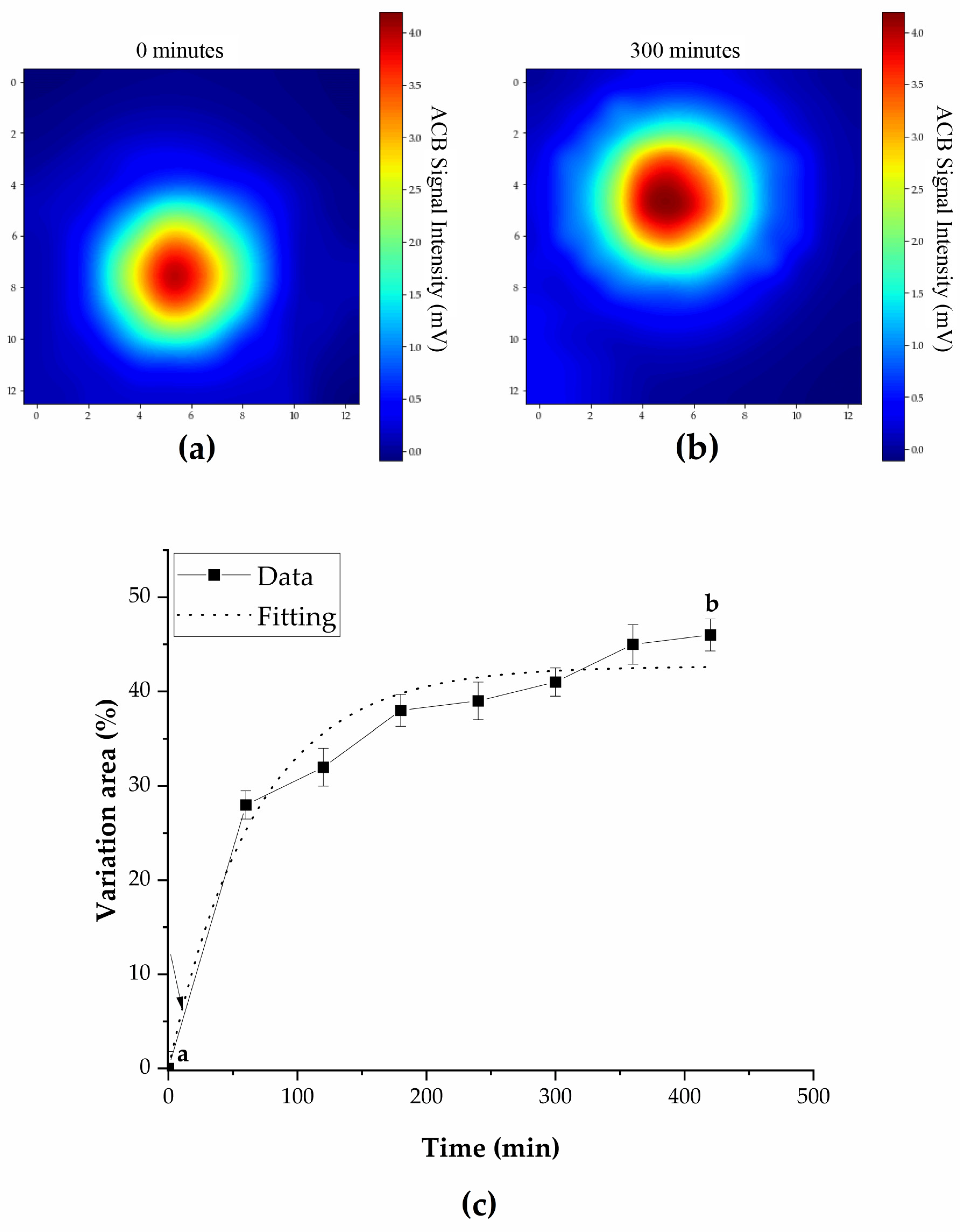 Pharmaceutics 16 00351 g003