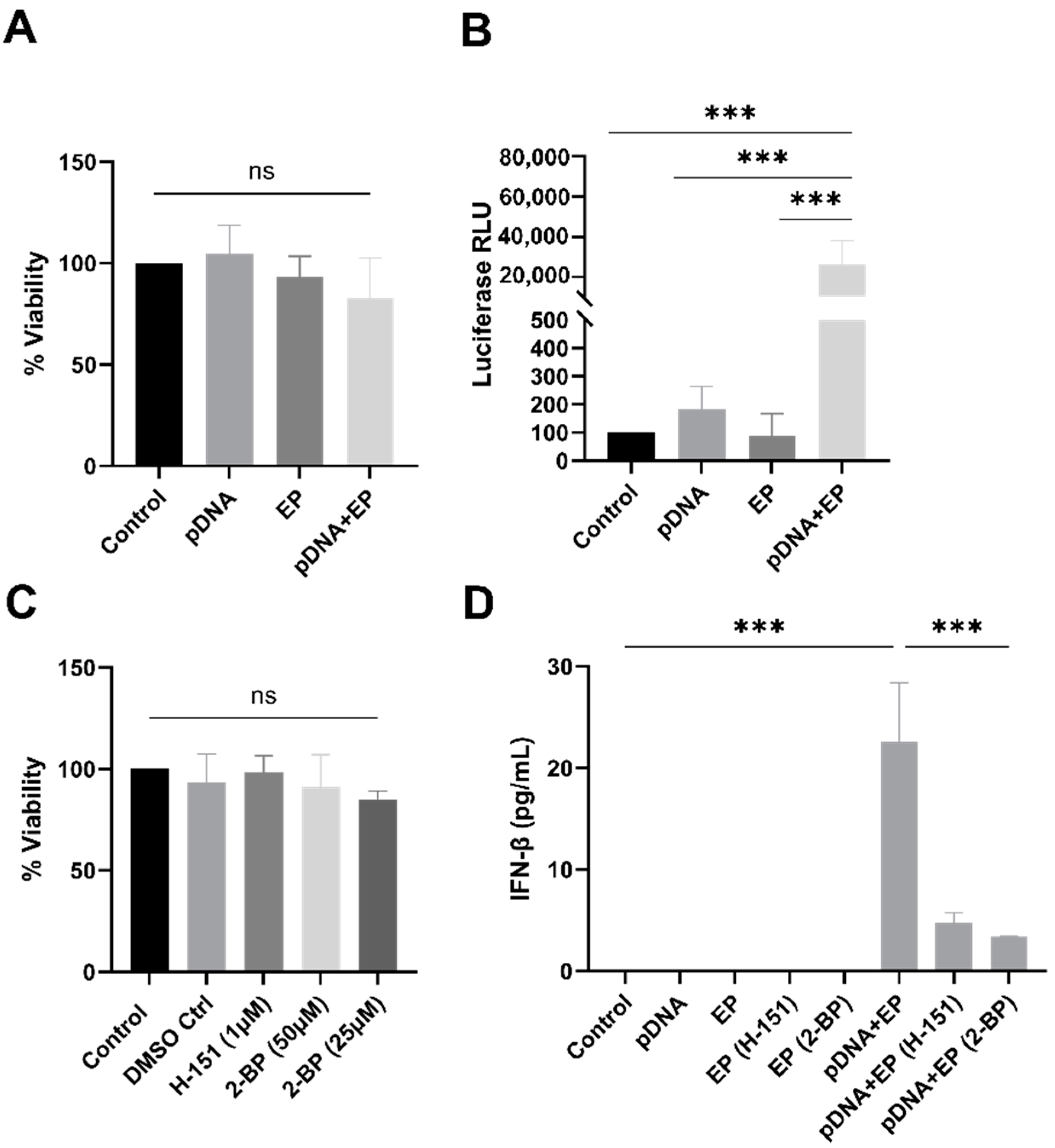 Pharmaceutics 16 00363 g004