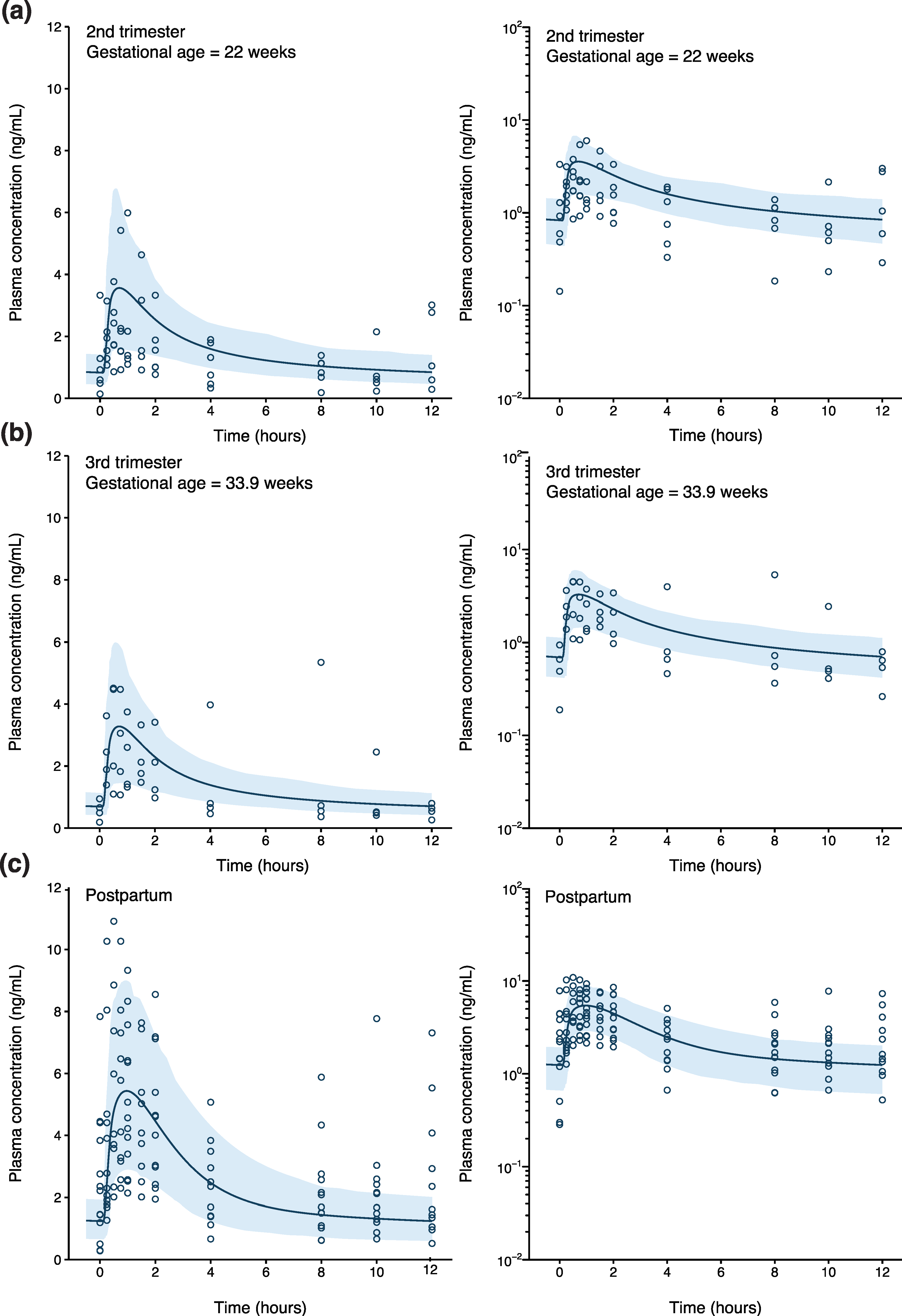 Pharmaceutics 16 00375 g002 Pharmaceutics 16 00375 g002