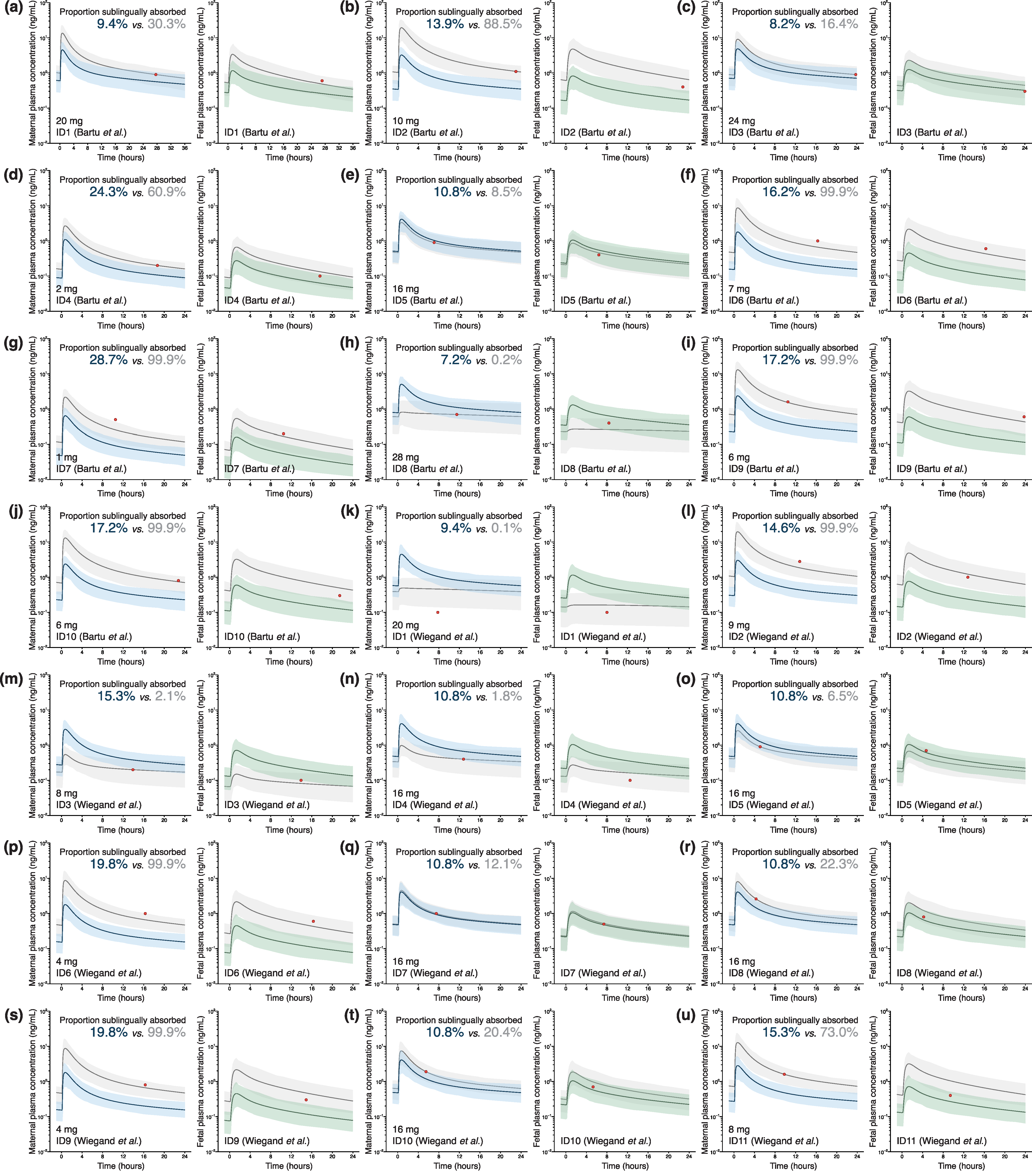 Pharmaceutics 16 00375 g003 Pharmaceutics 16 00375 g003