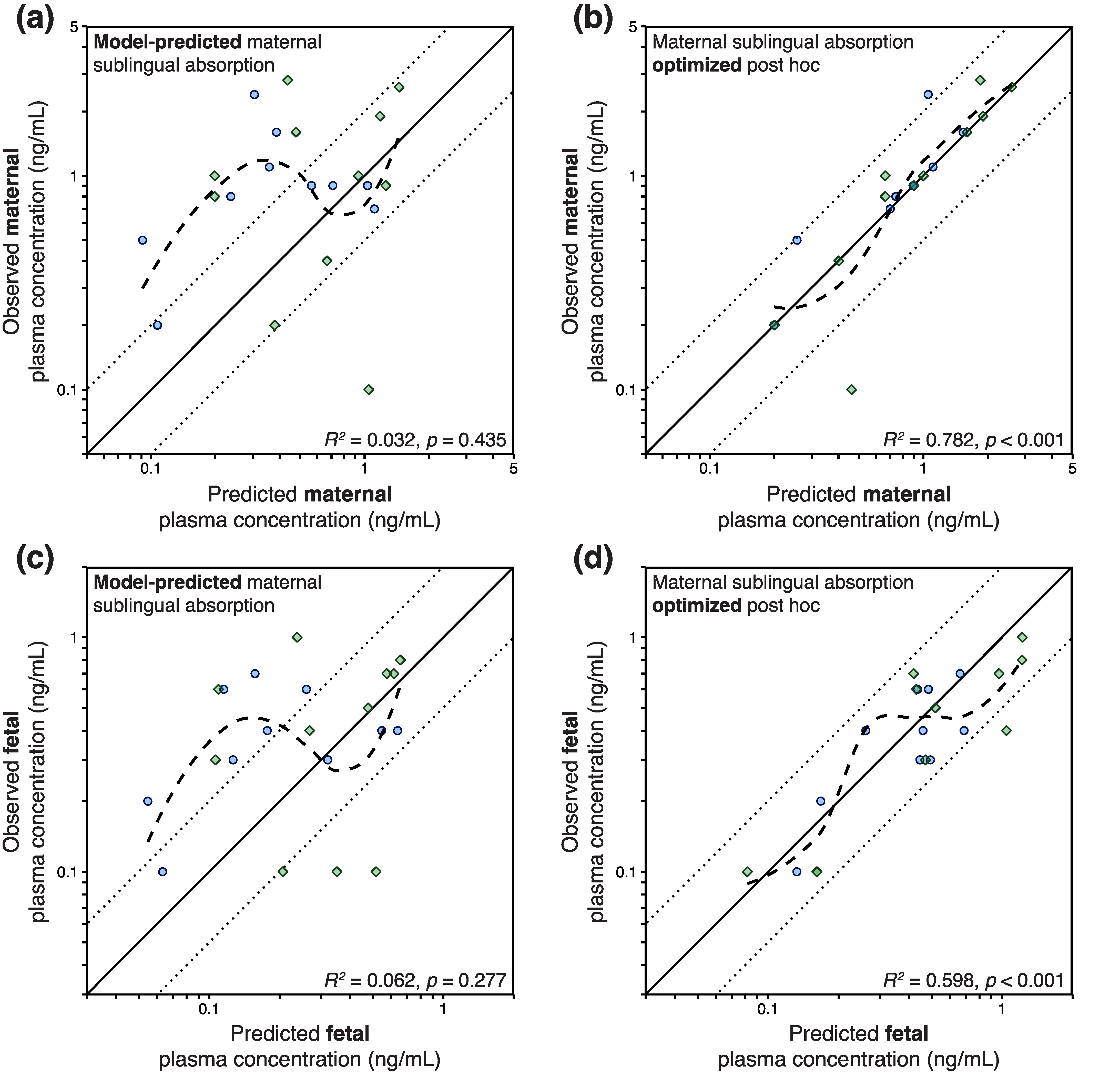 Pharmaceutics 16 00375 g005 Pharmaceutics 16 00375 g005