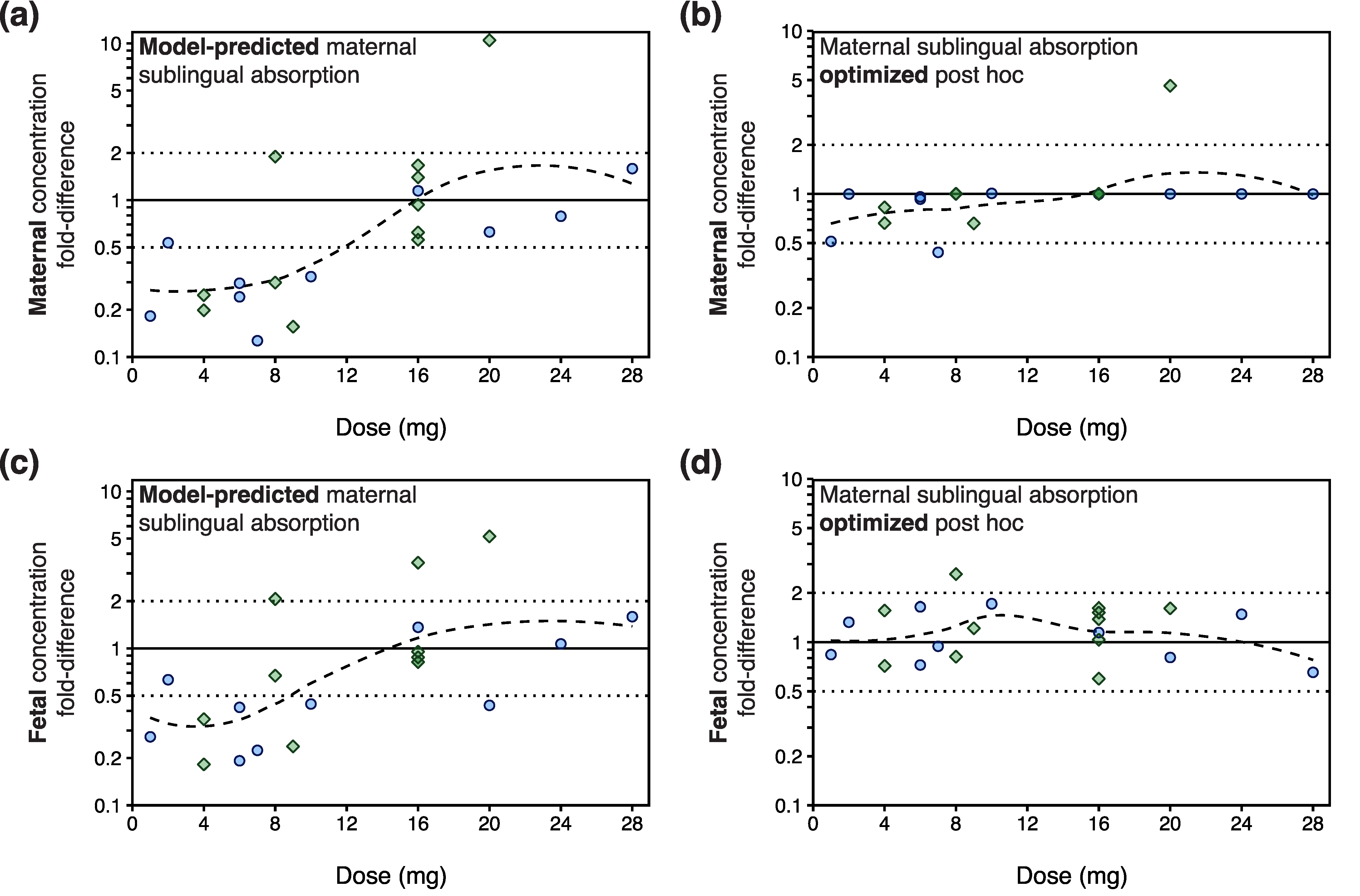 Pharmaceutics 16 00375 g006 Pharmaceutics 16 00375 g006