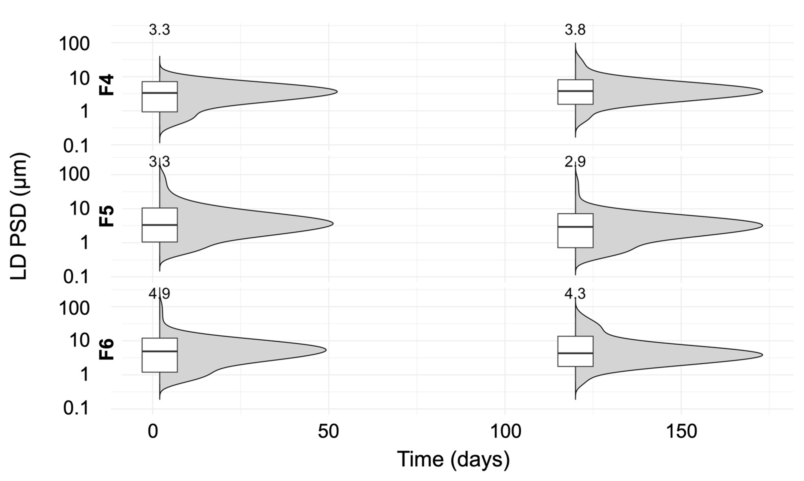 Pharmaceutics 16 00376 g010
