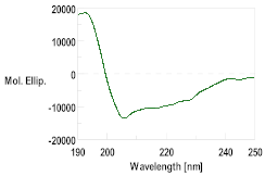 Pharmaceutics 16 00378 i003