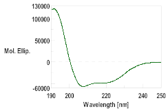 Pharmaceutics 16 00378 i004