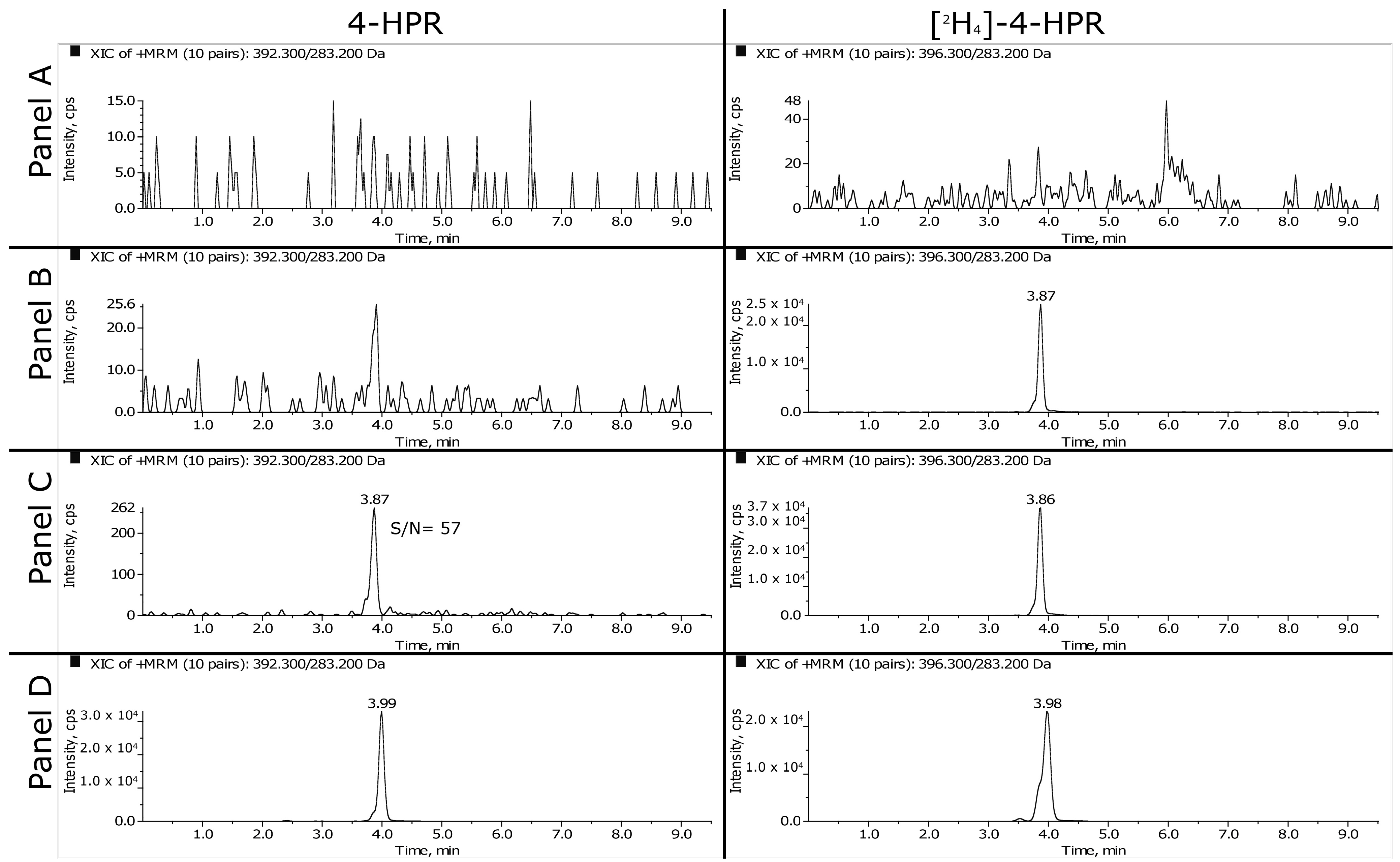 Pharmaceutics 16 00387 g002