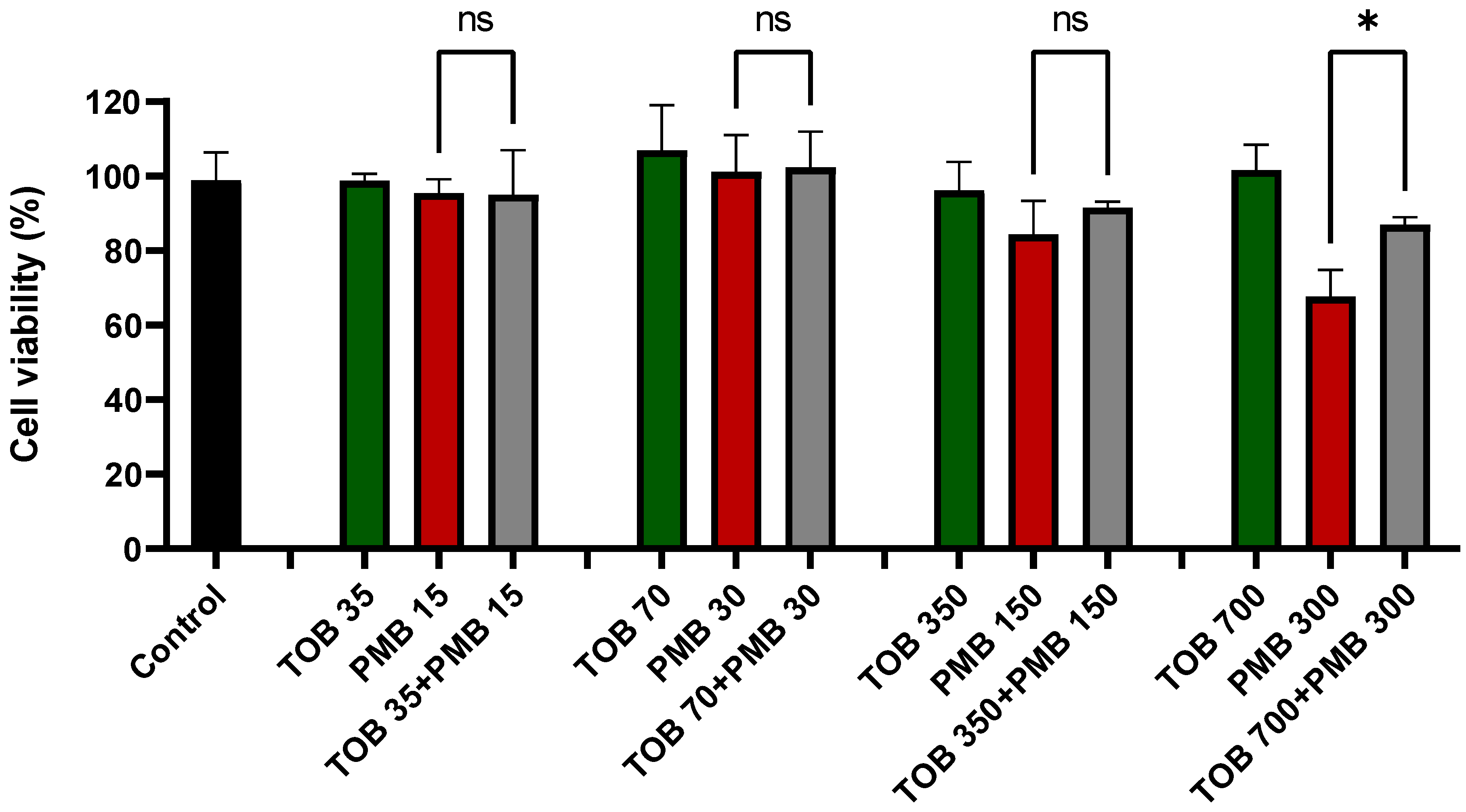 Pharmaceutics 16 00389 g001