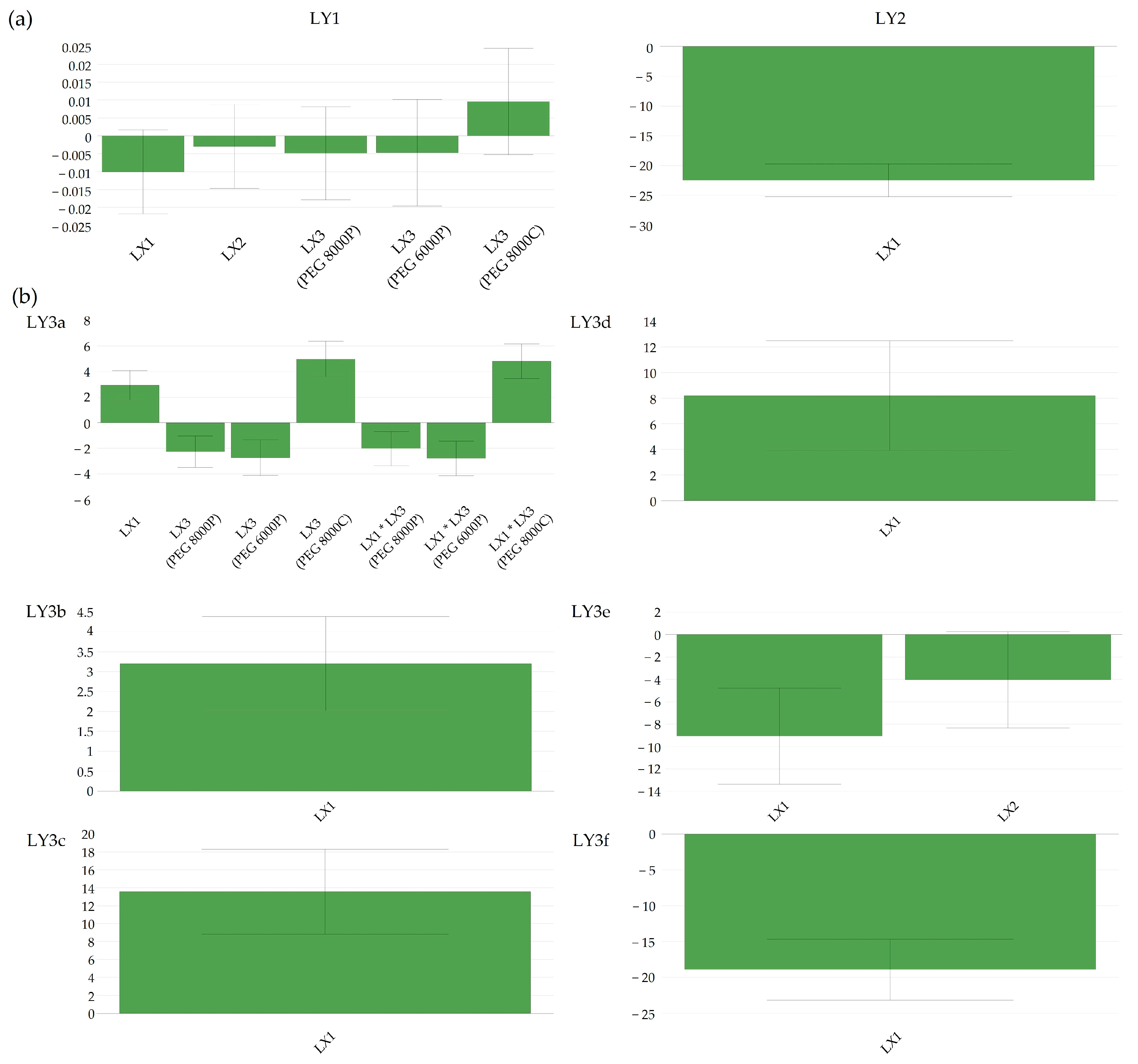 Pharmaceutics 16 00391 g002