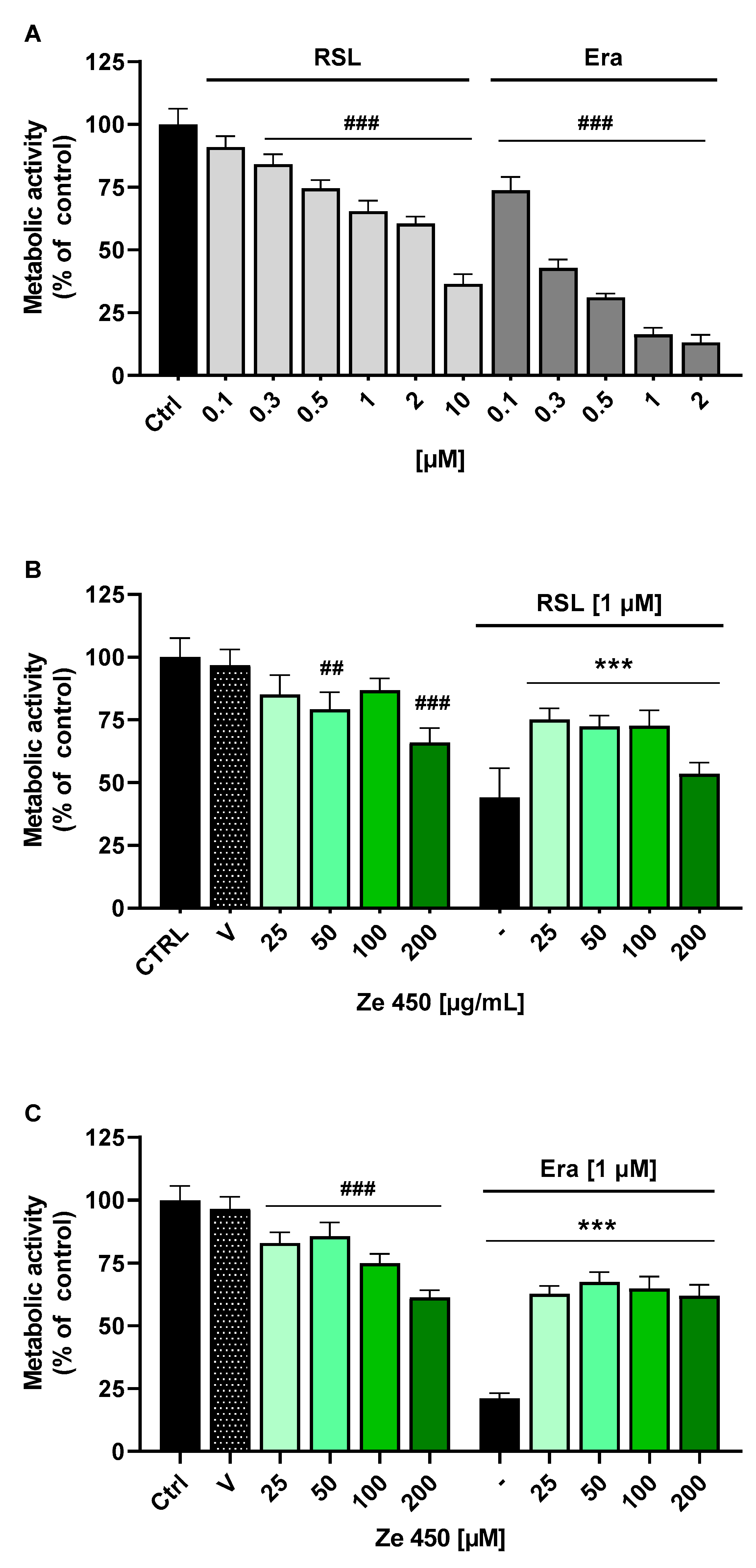 Pharmaceutics 16 00393 g003