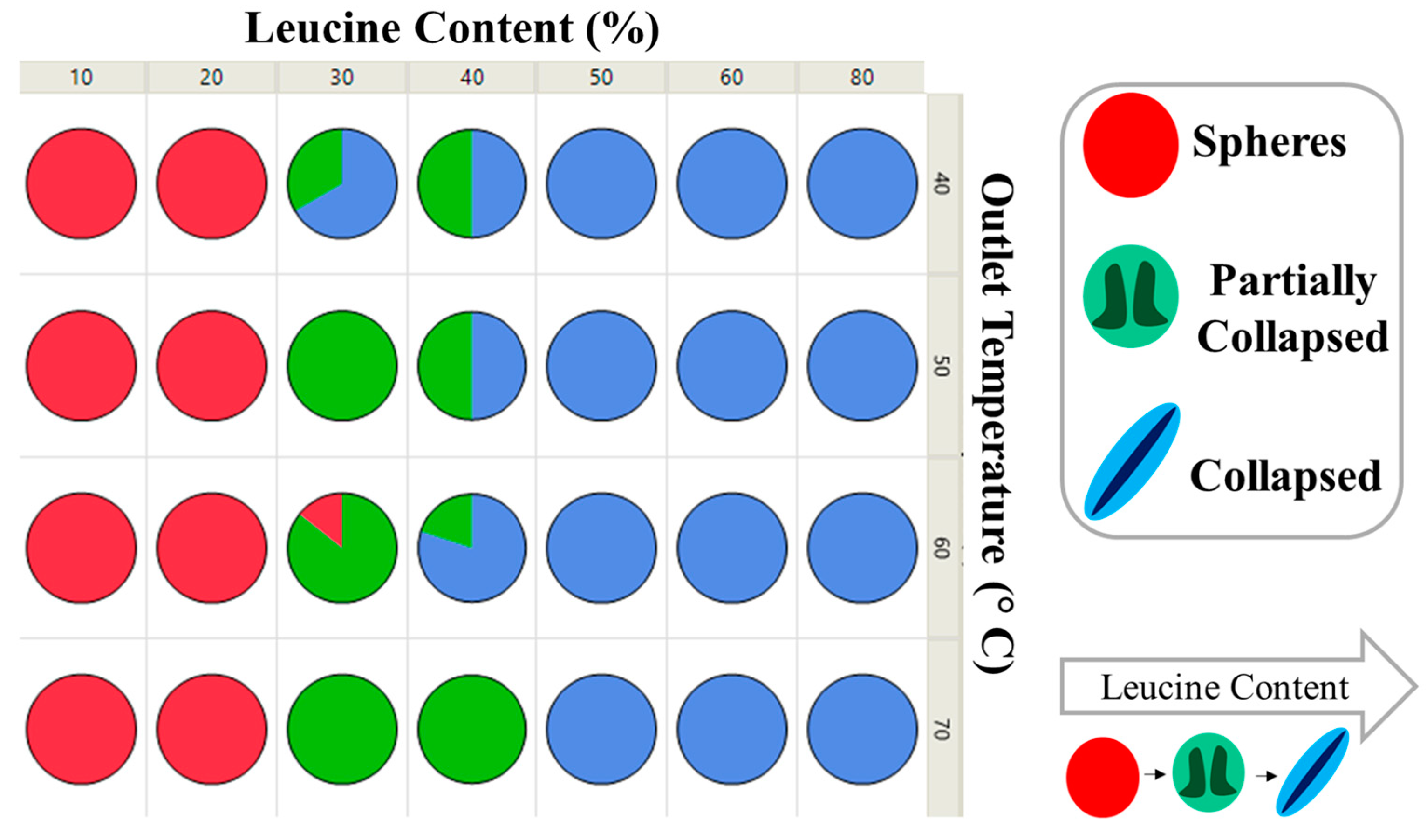 Pharmaceutics 16 00398 g015