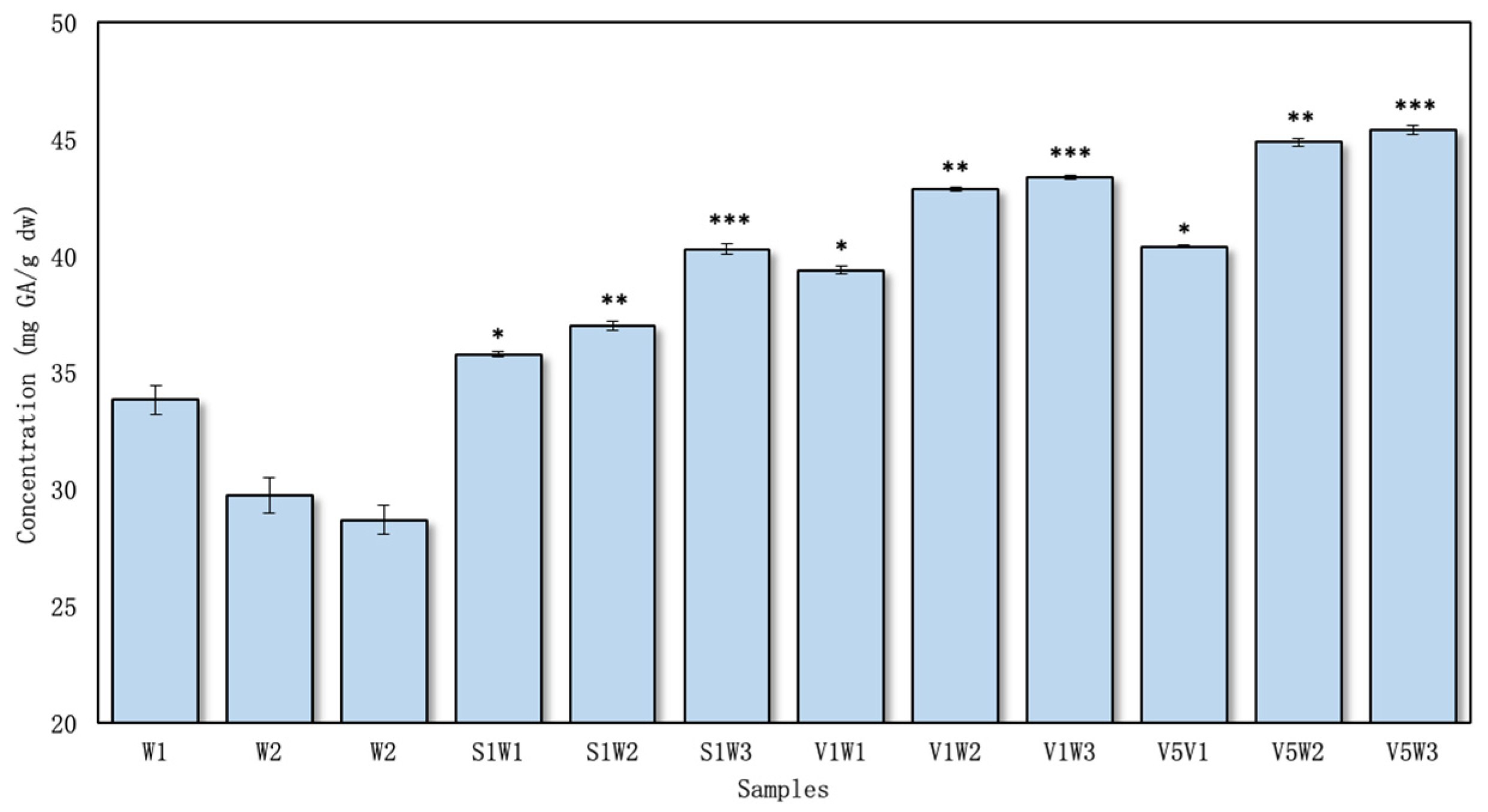 Pharmaceutics 16 00399 g002