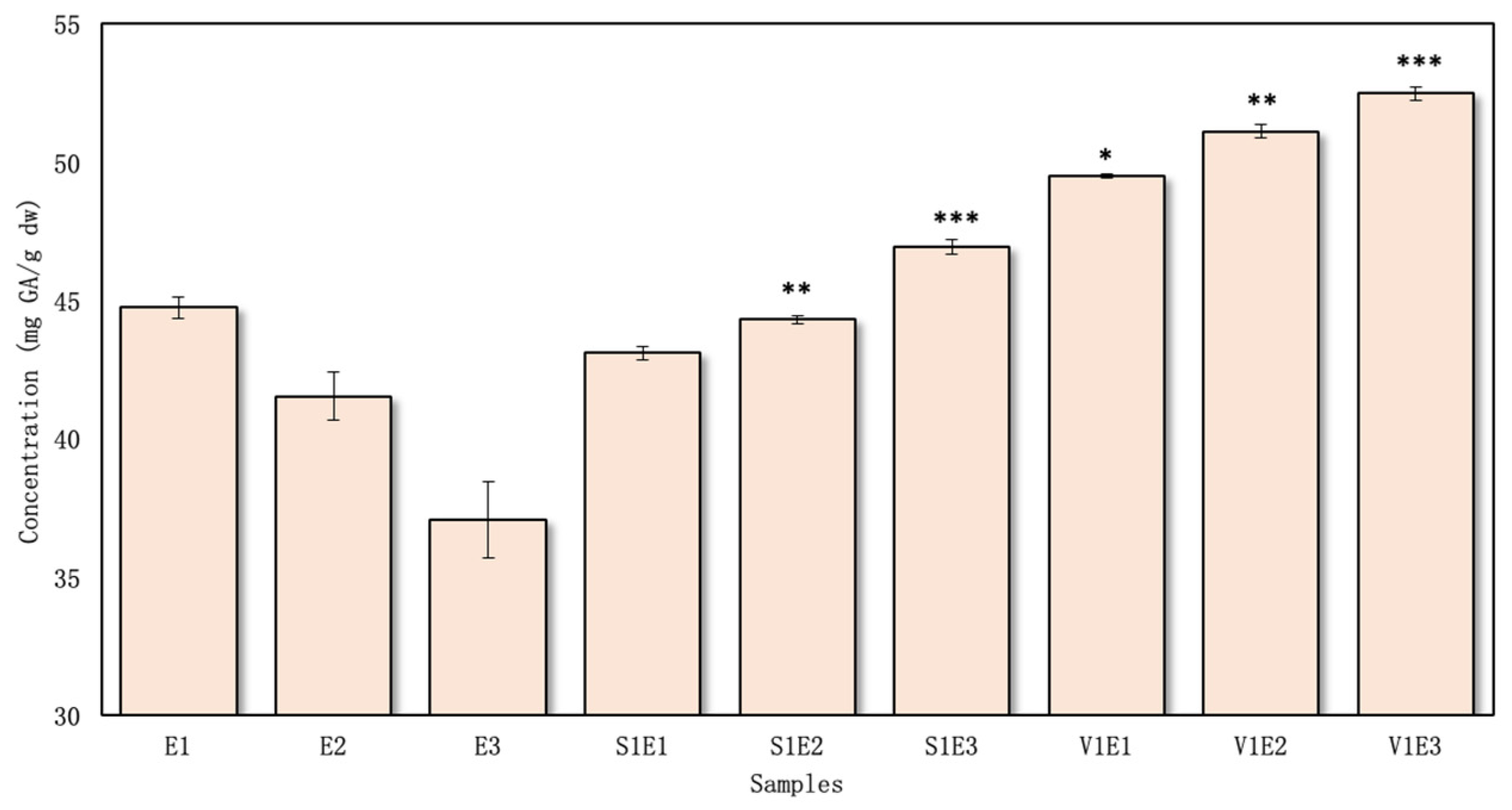 Pharmaceutics 16 00399 g003