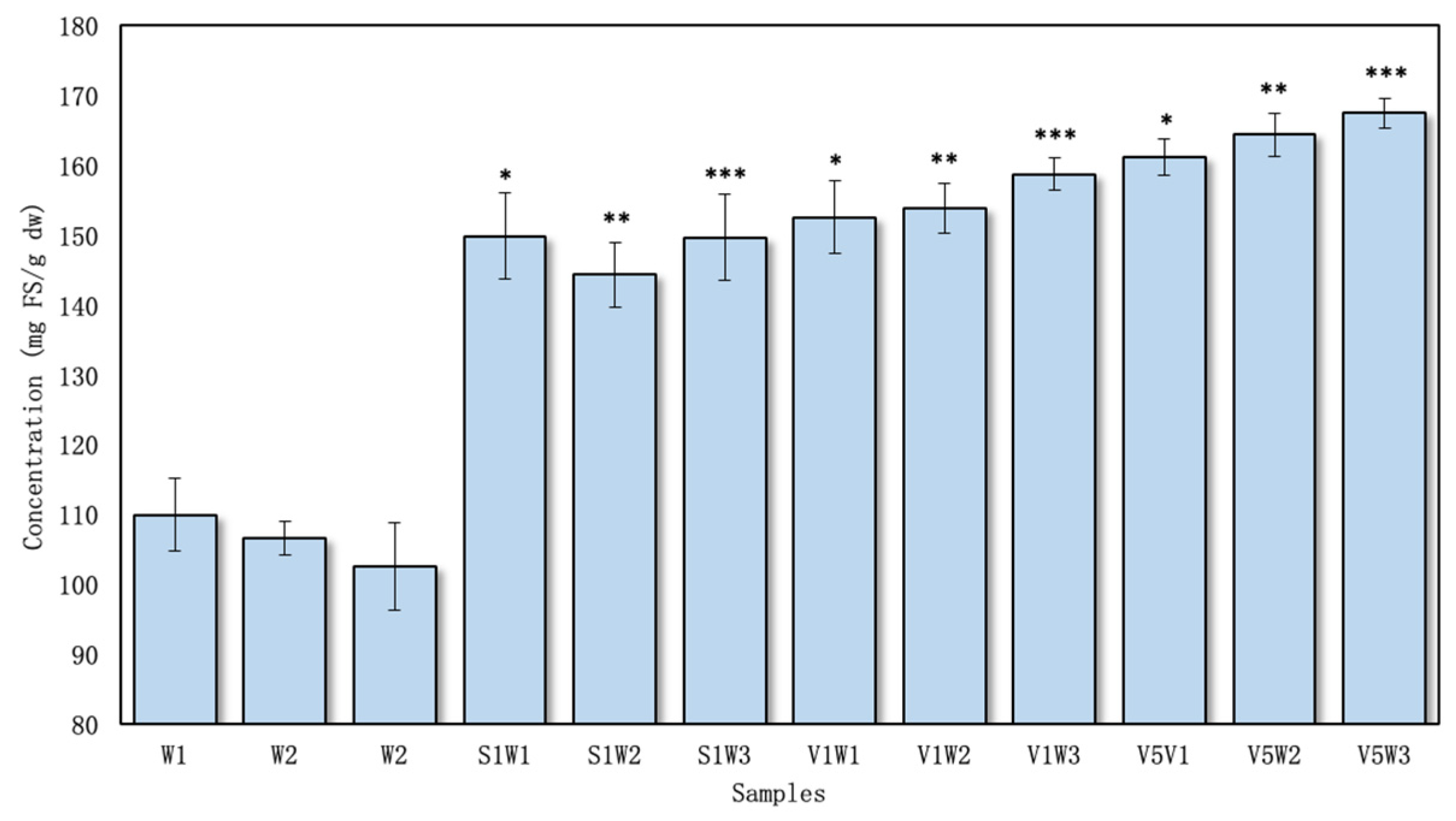 Pharmaceutics 16 00399 g006