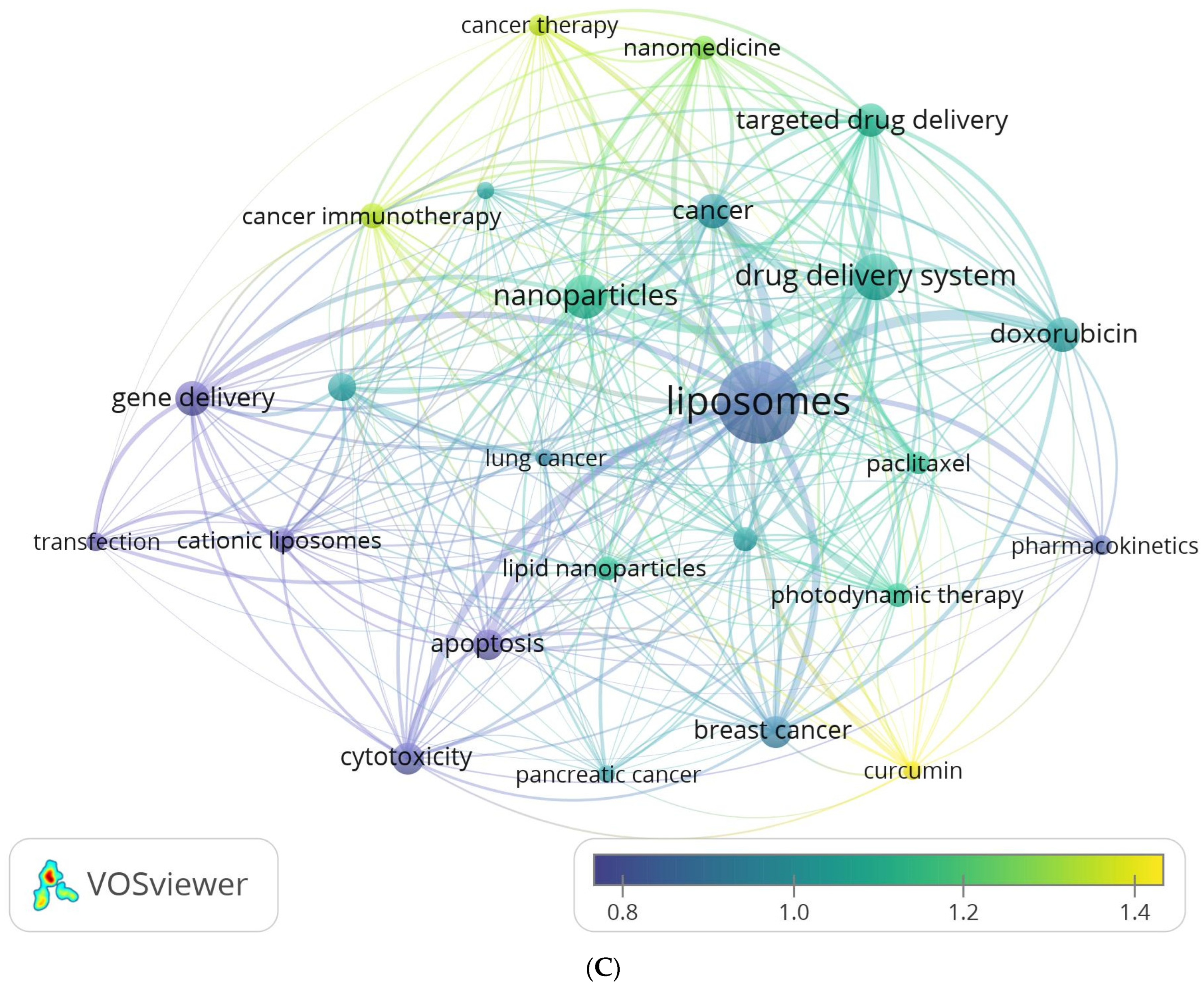 Pharmaceutics 16 00400 g005b