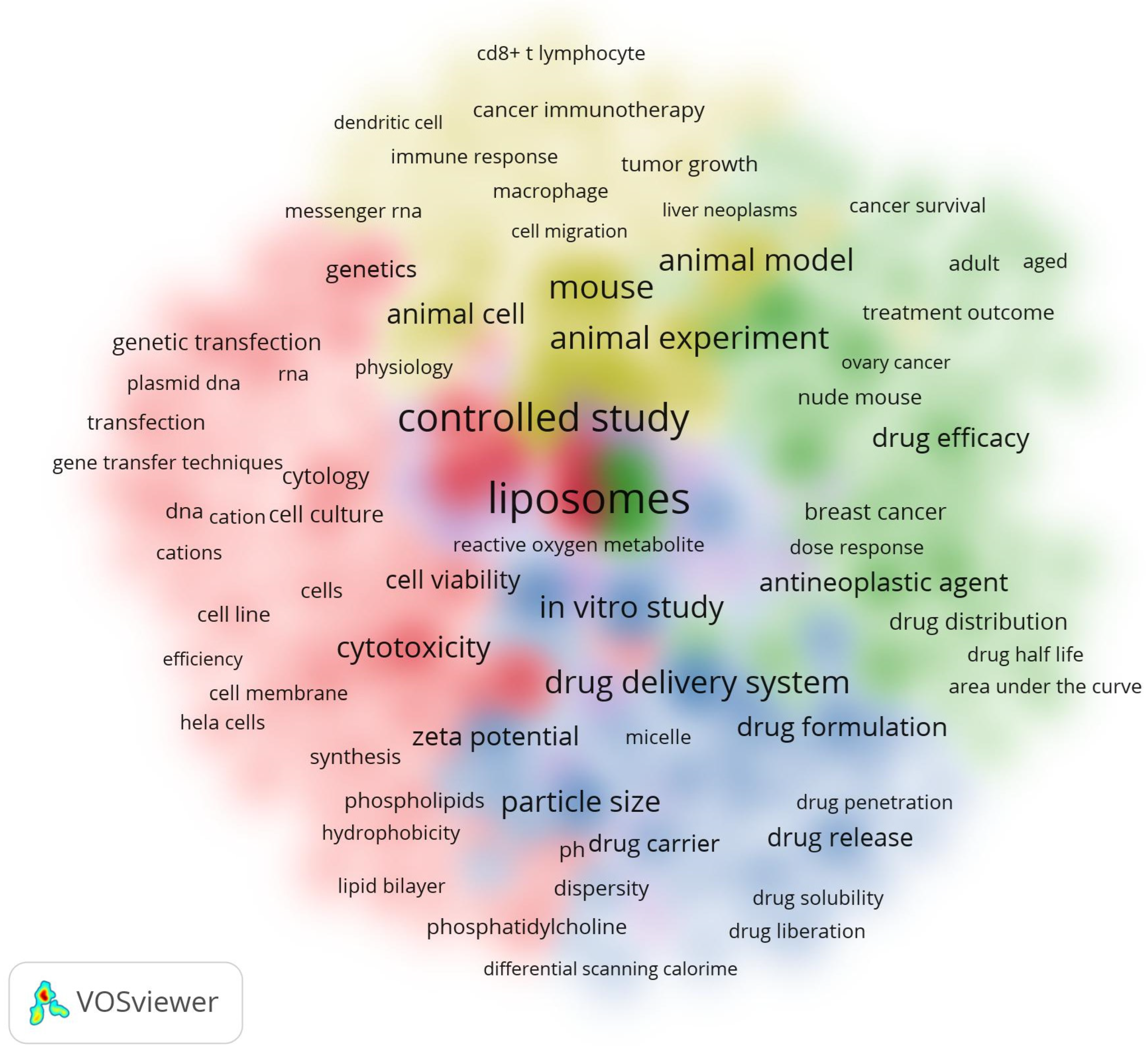Pharmaceutics 16 00400 g006