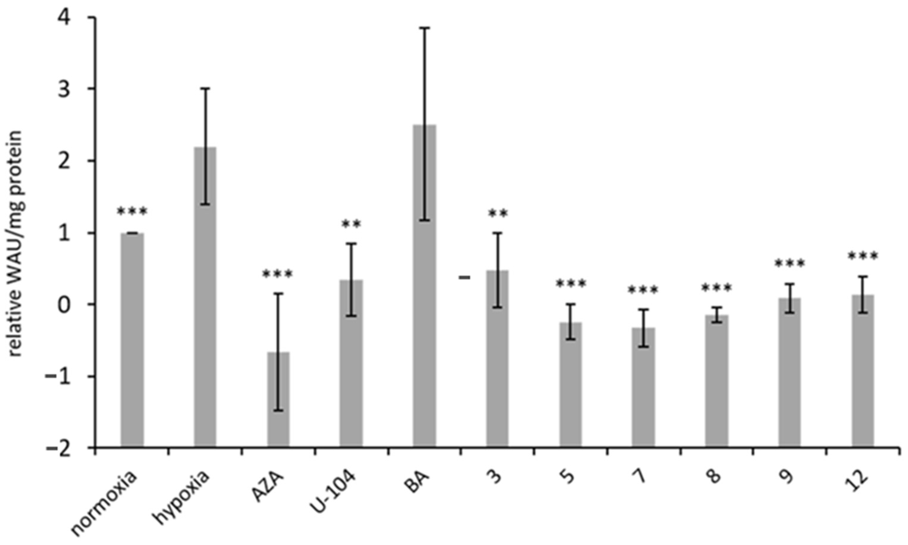 Pharmaceutics 16 00401 g005