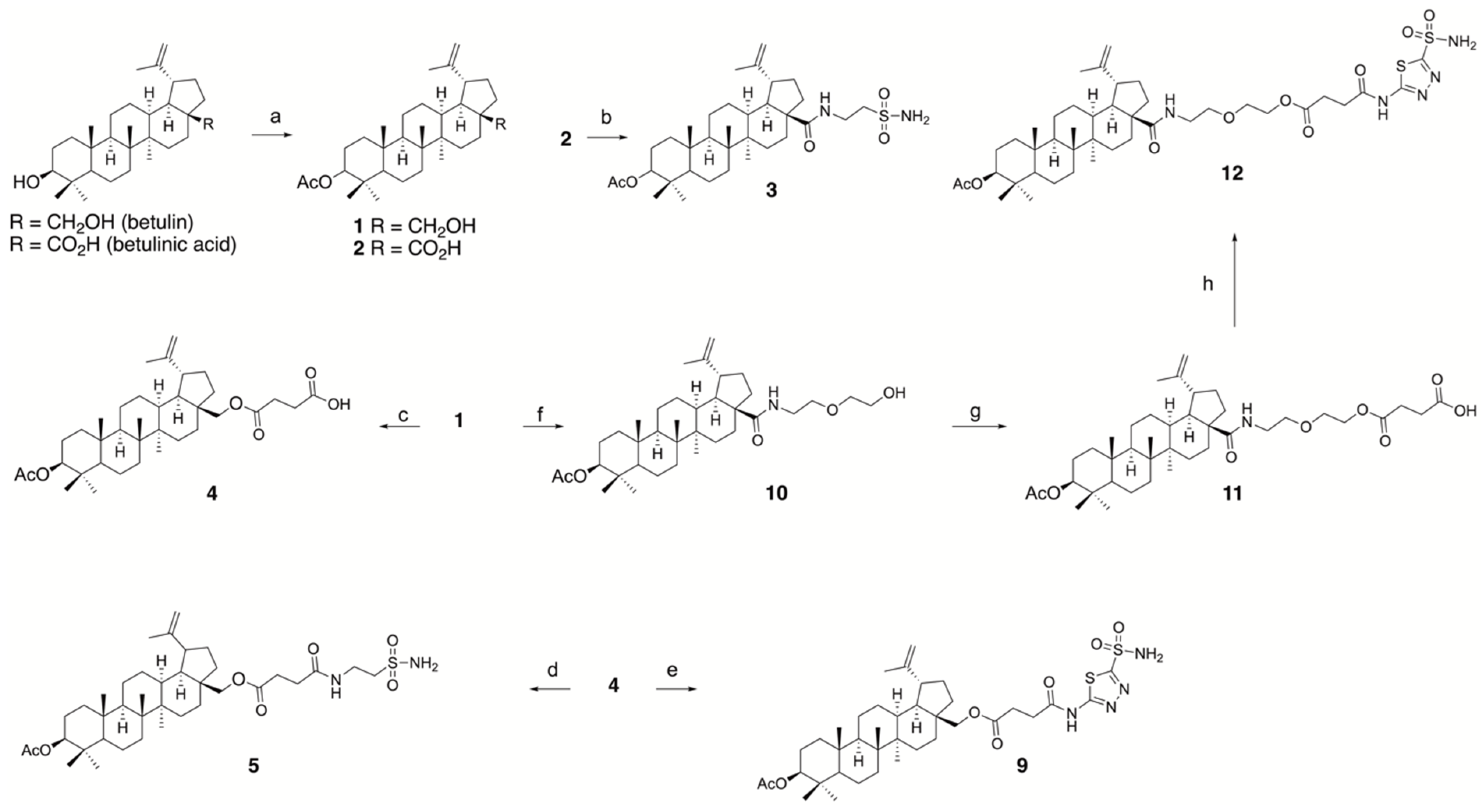 Pharmaceutics 16 00401 sch001