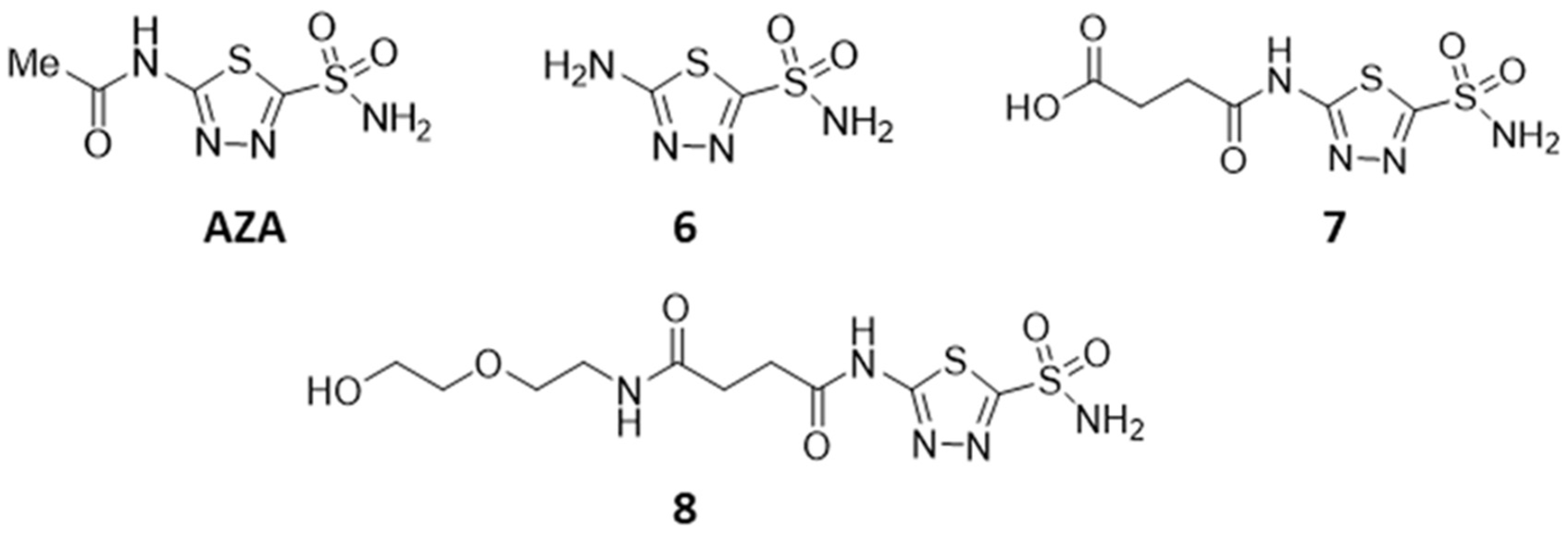 Pharmaceutics 16 00401 sch002