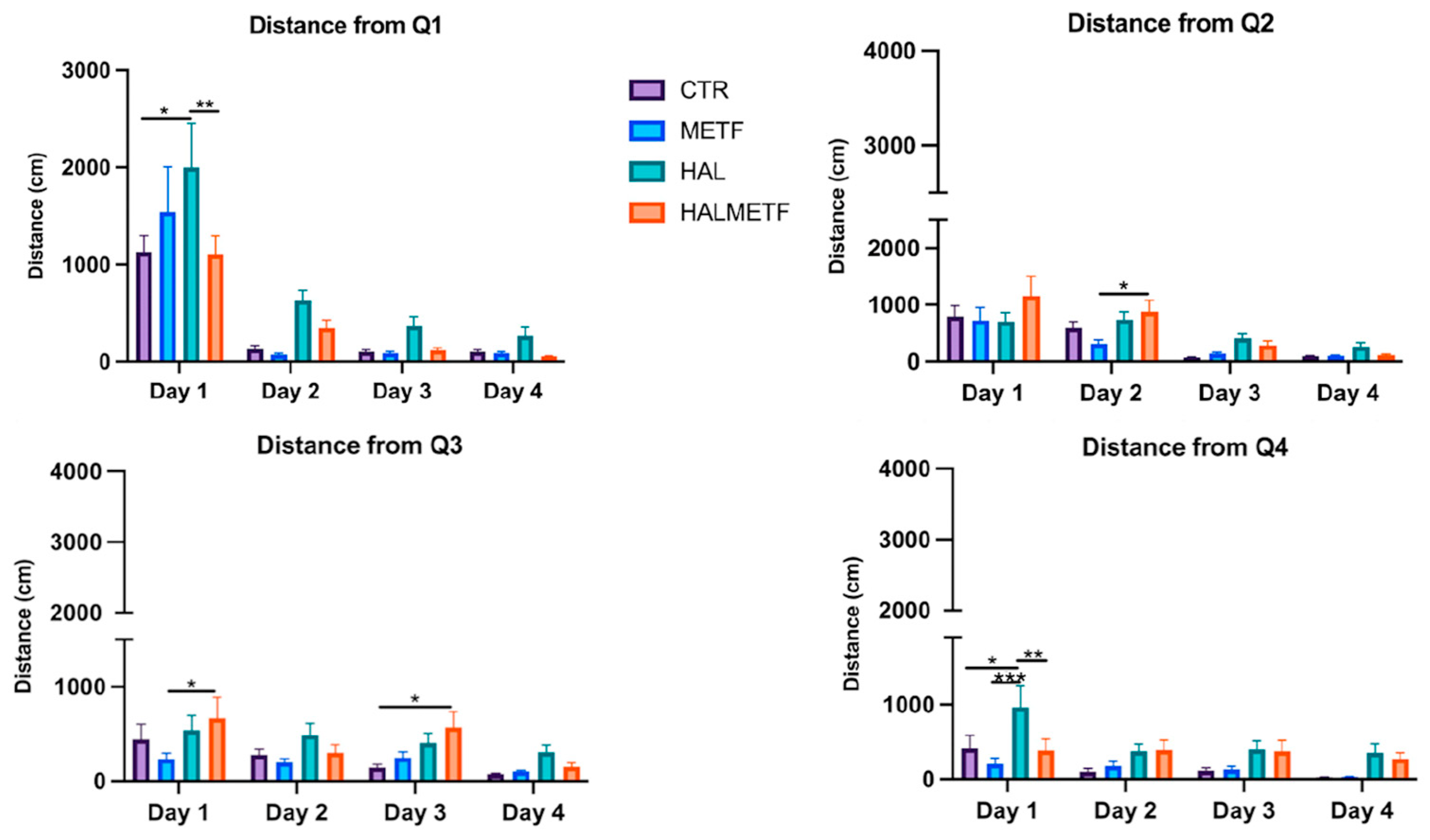 Pharmaceutics 16 00403 g003