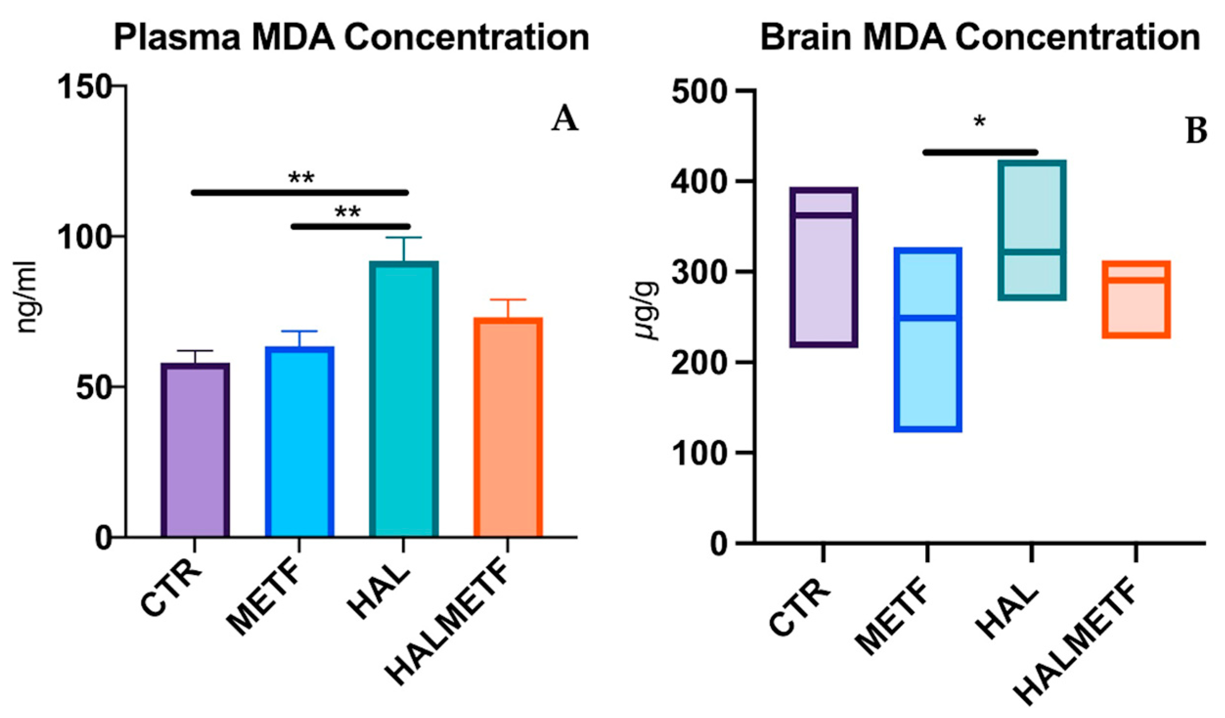 Pharmaceutics 16 00403 g008