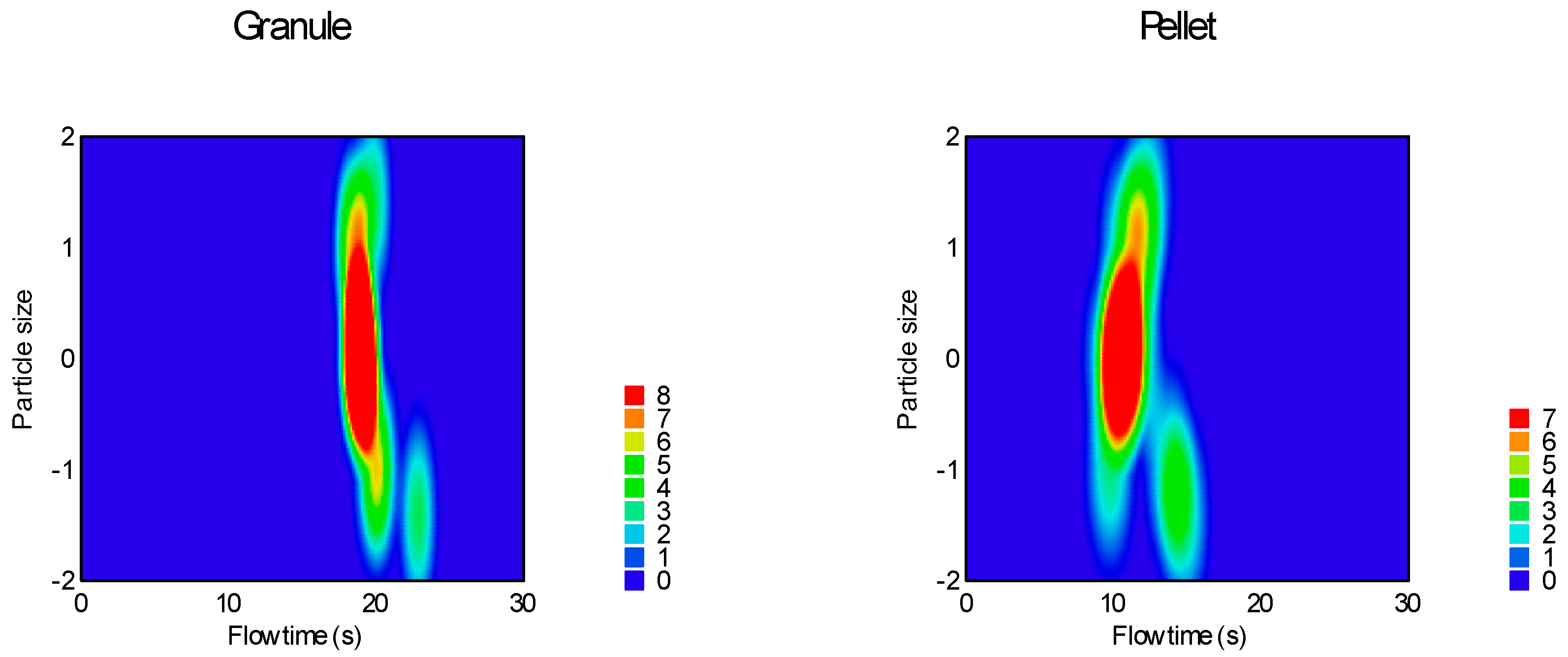 Pharmaceutics 16 00405 g011