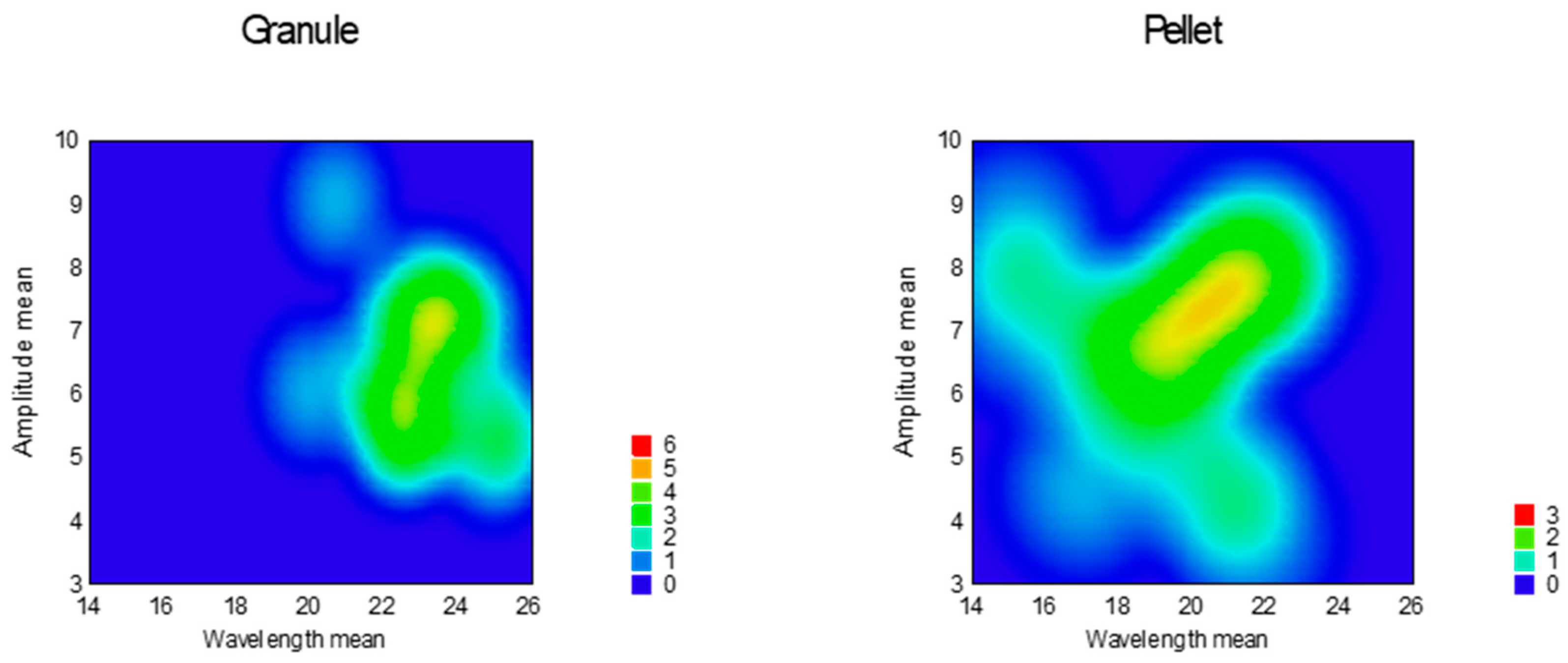 Pharmaceutics 16 00405 g012