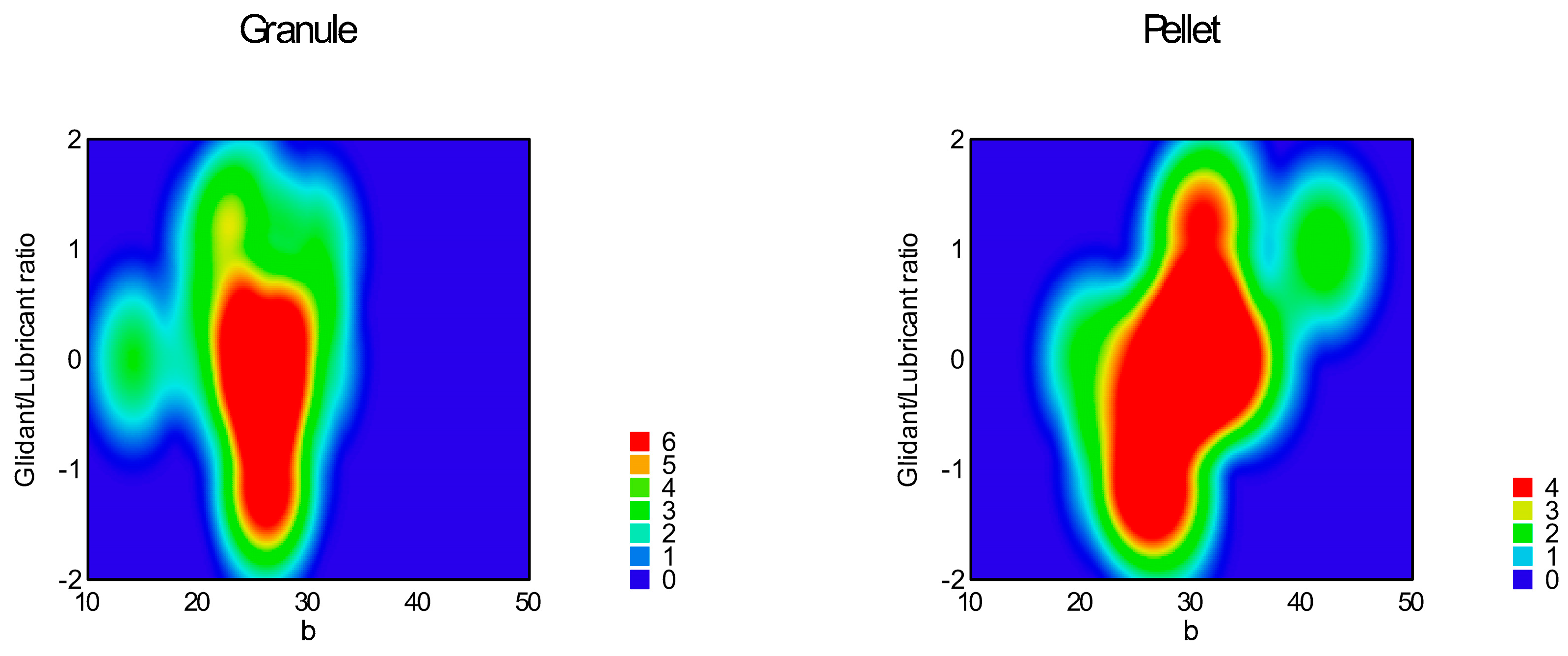 Pharmaceutics 16 00405 g015