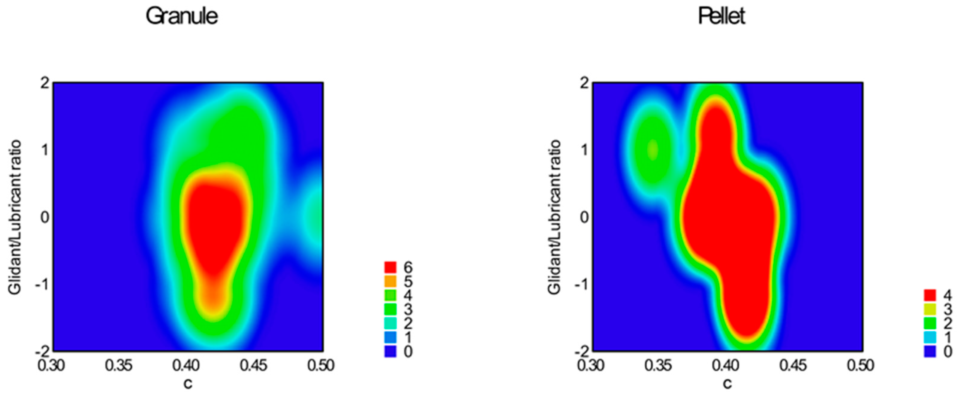 Pharmaceutics 16 00405 g017